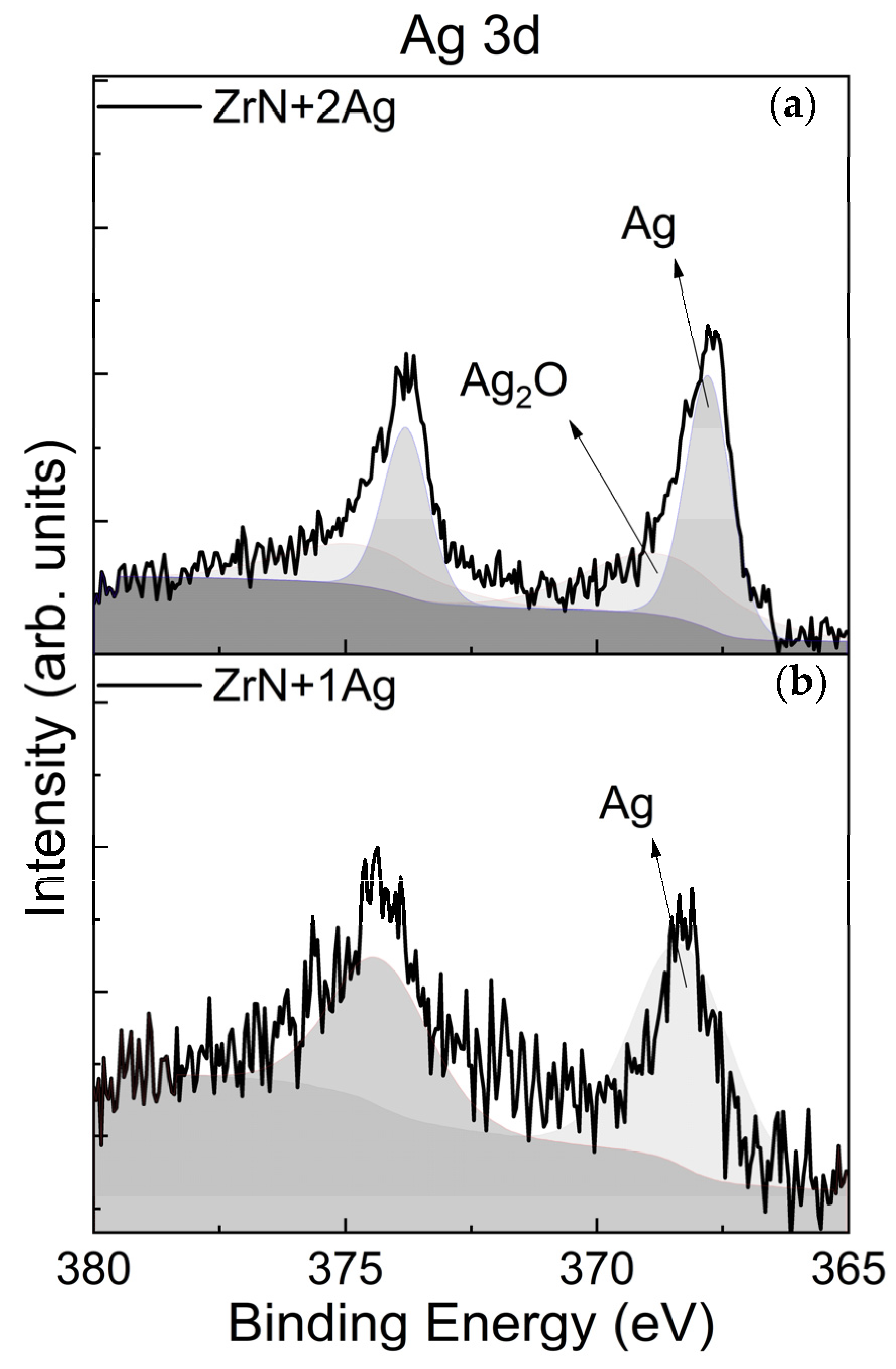 Coatings 12 00754 g003