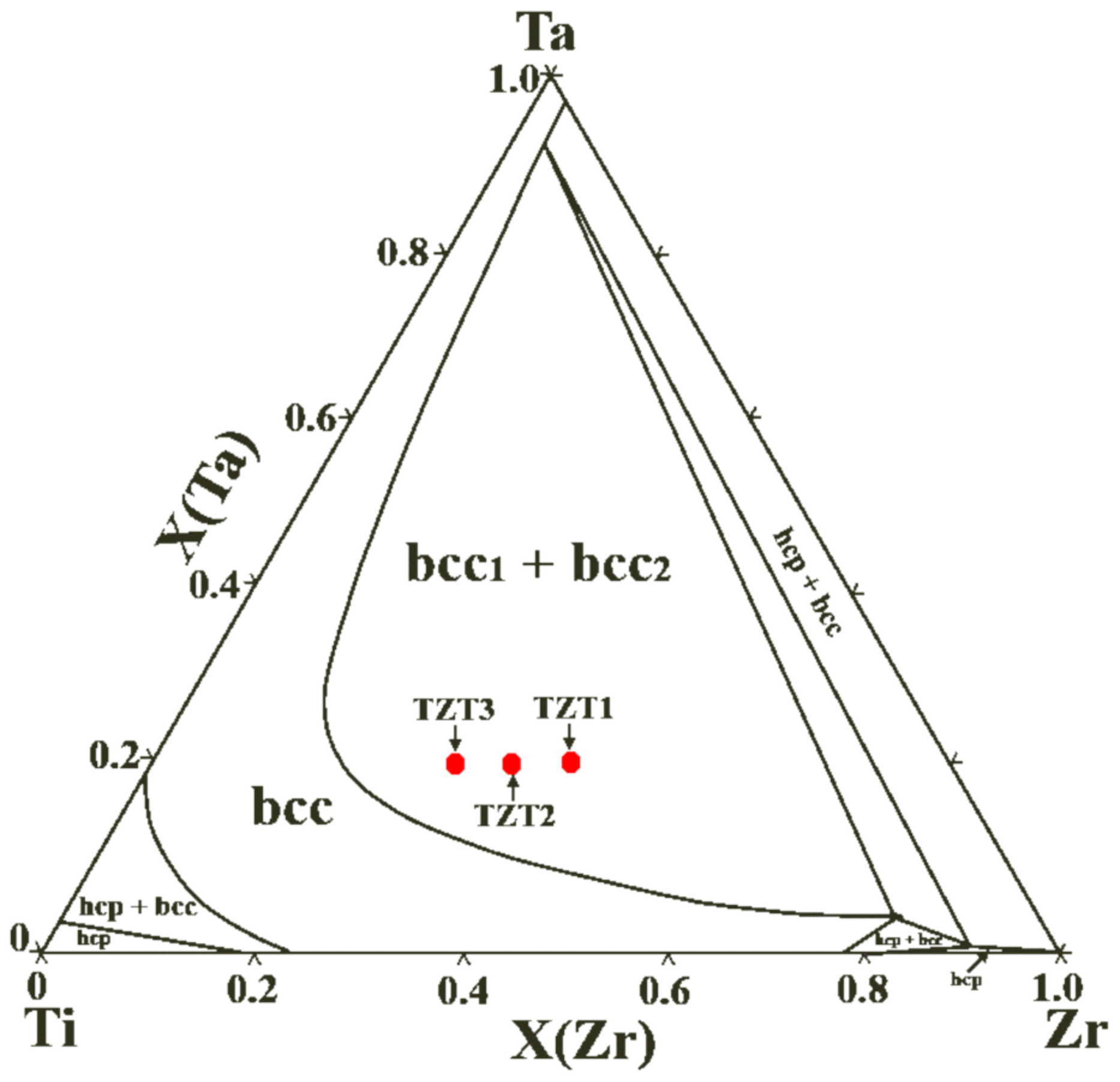 Coatings 12 00756 g001