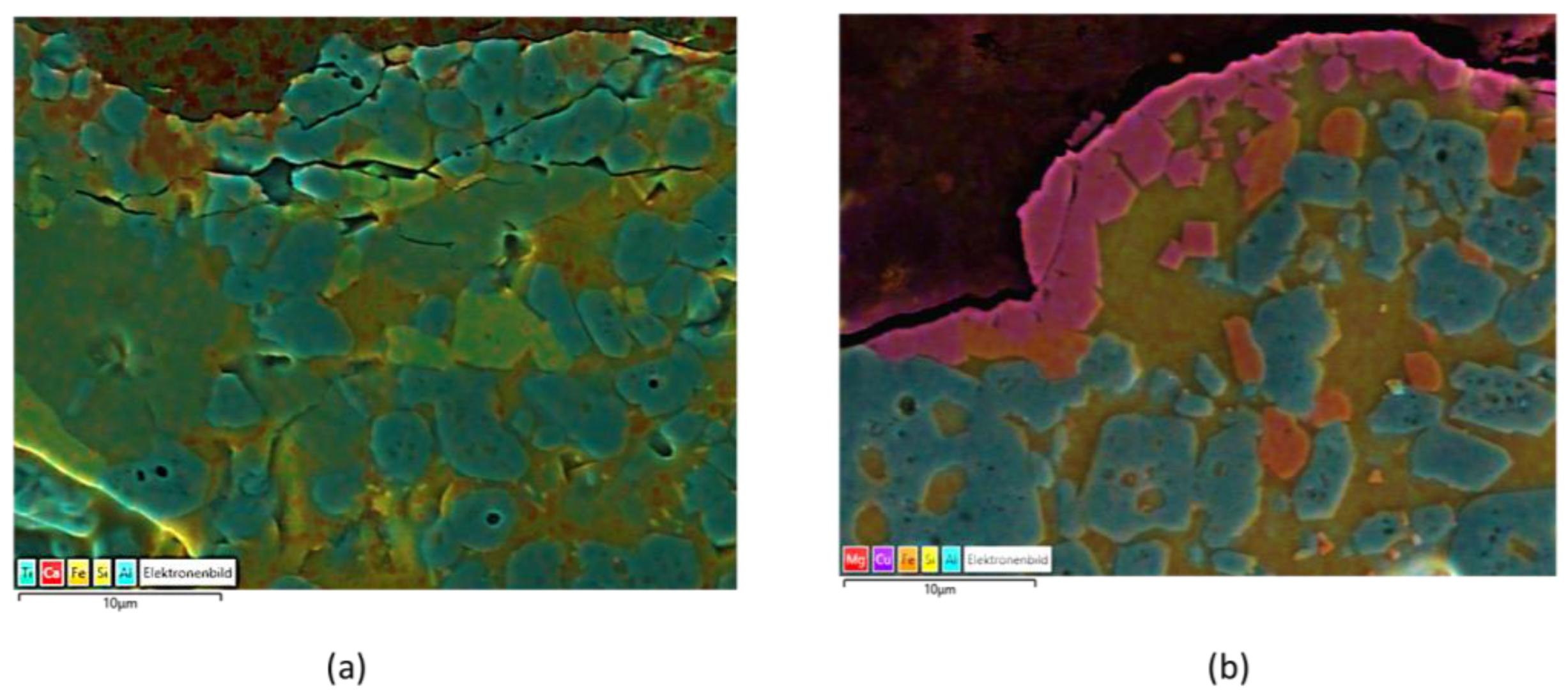 Coatings 12 00757 g005 550