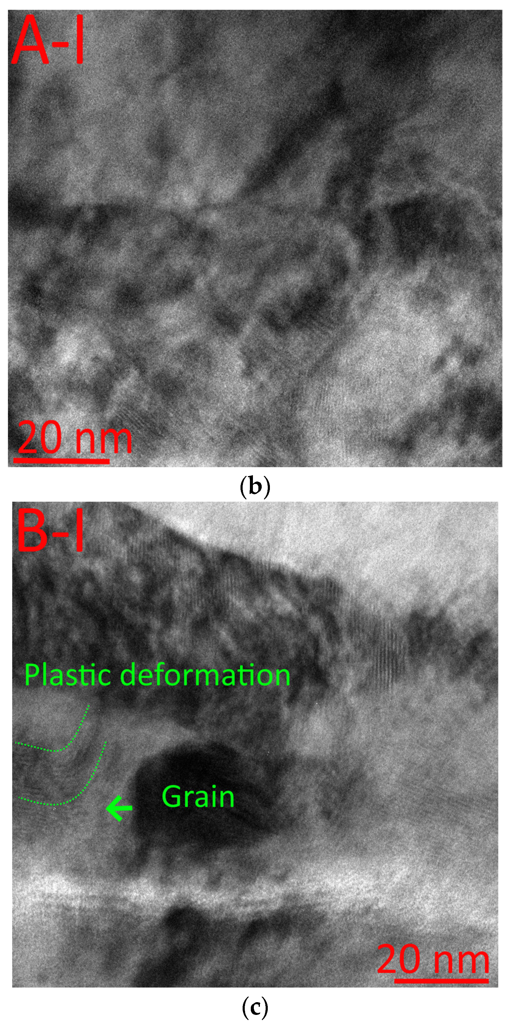 Coatings 12 00758 g004b