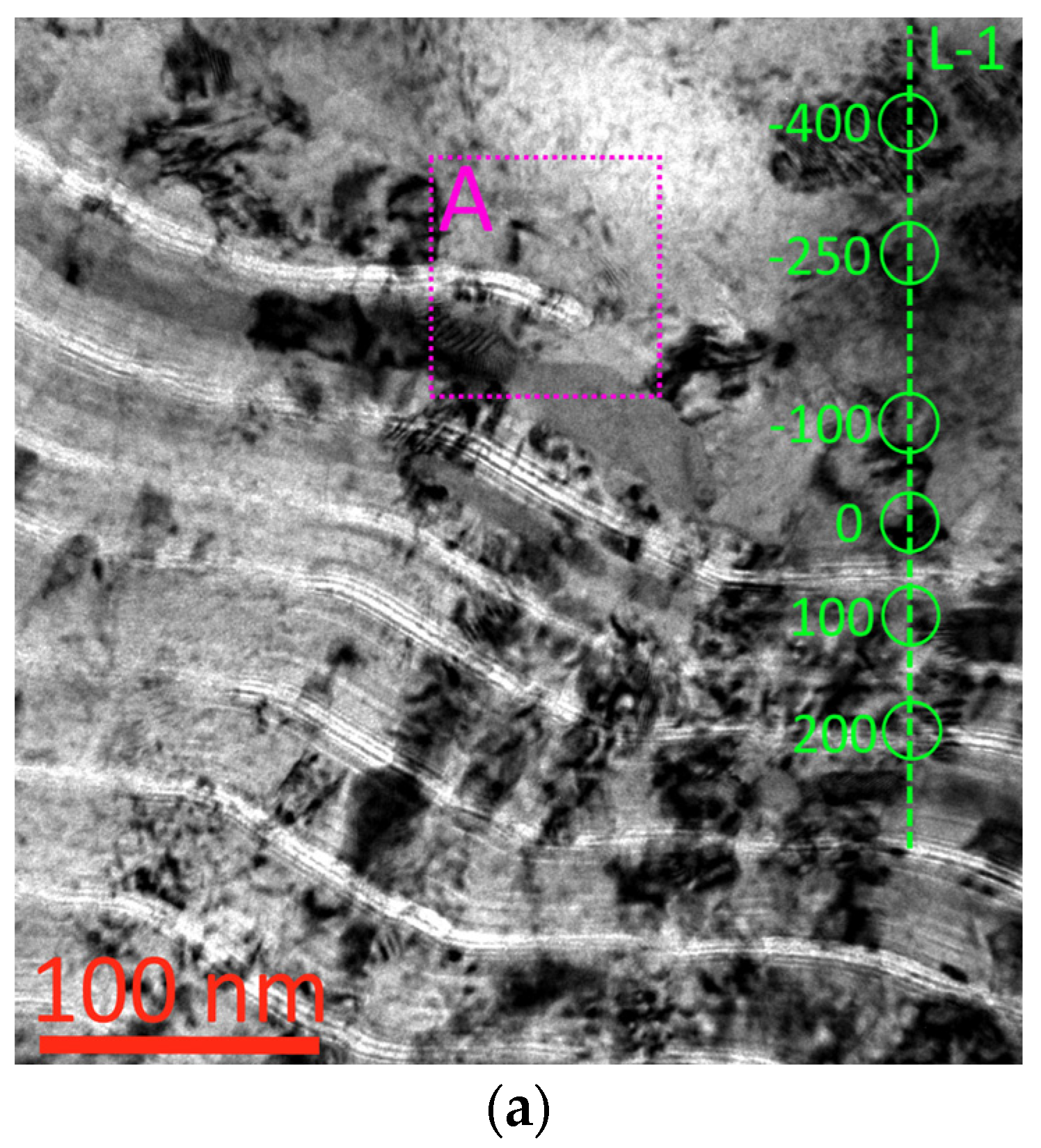 Coatings 12 00758 g006a
