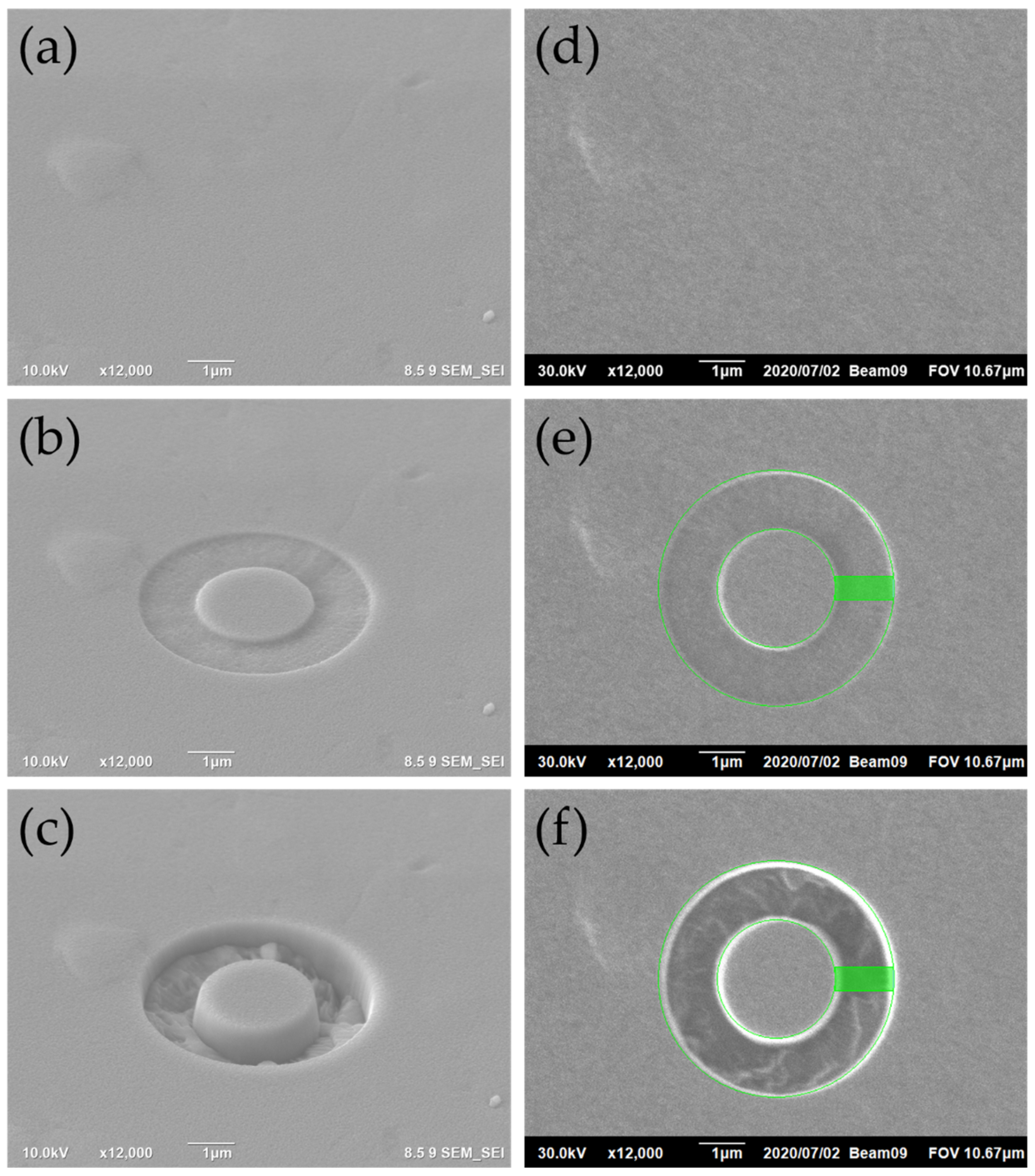 Coatings 12 00759 g006 550