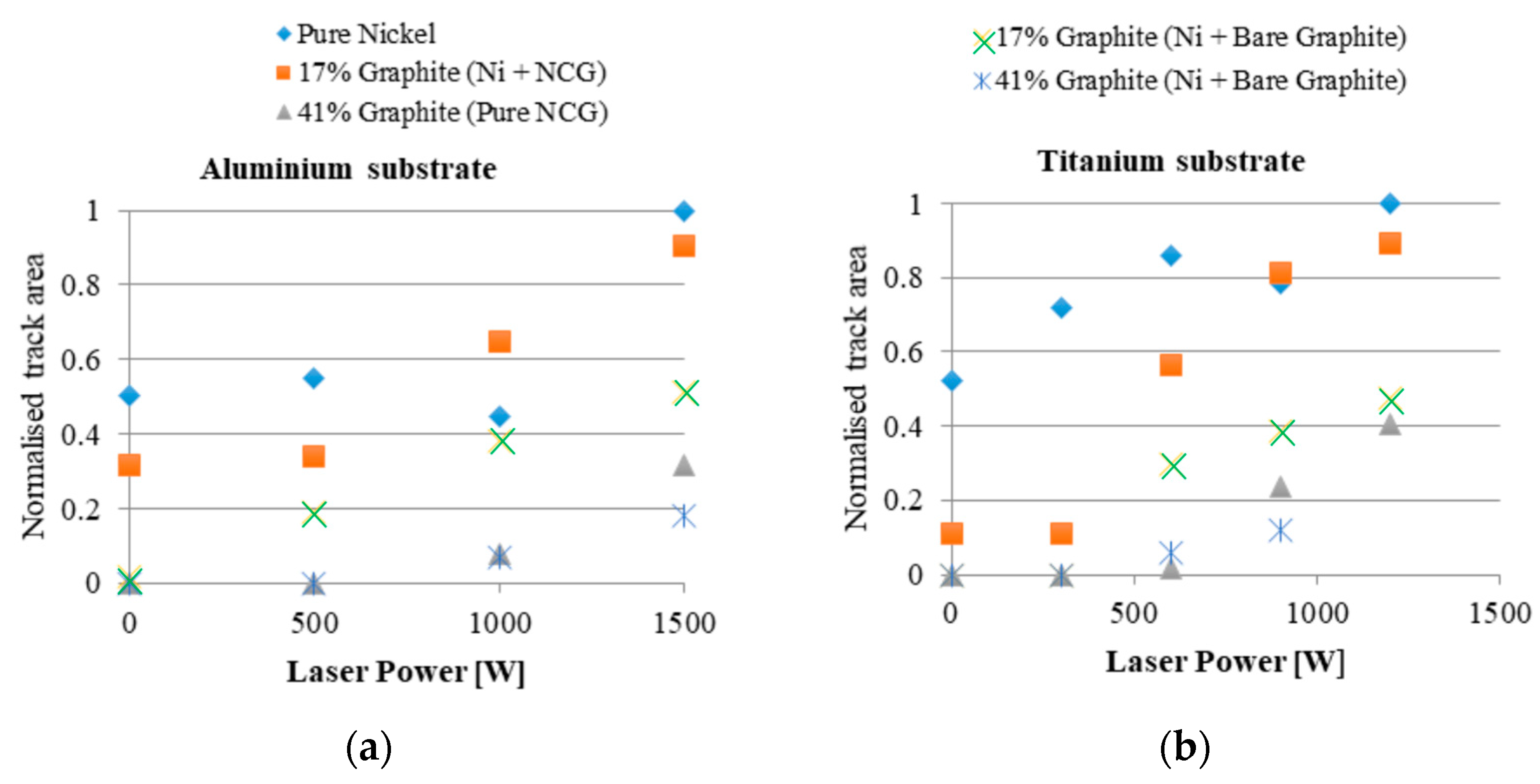 Coatings 12 00760 g004