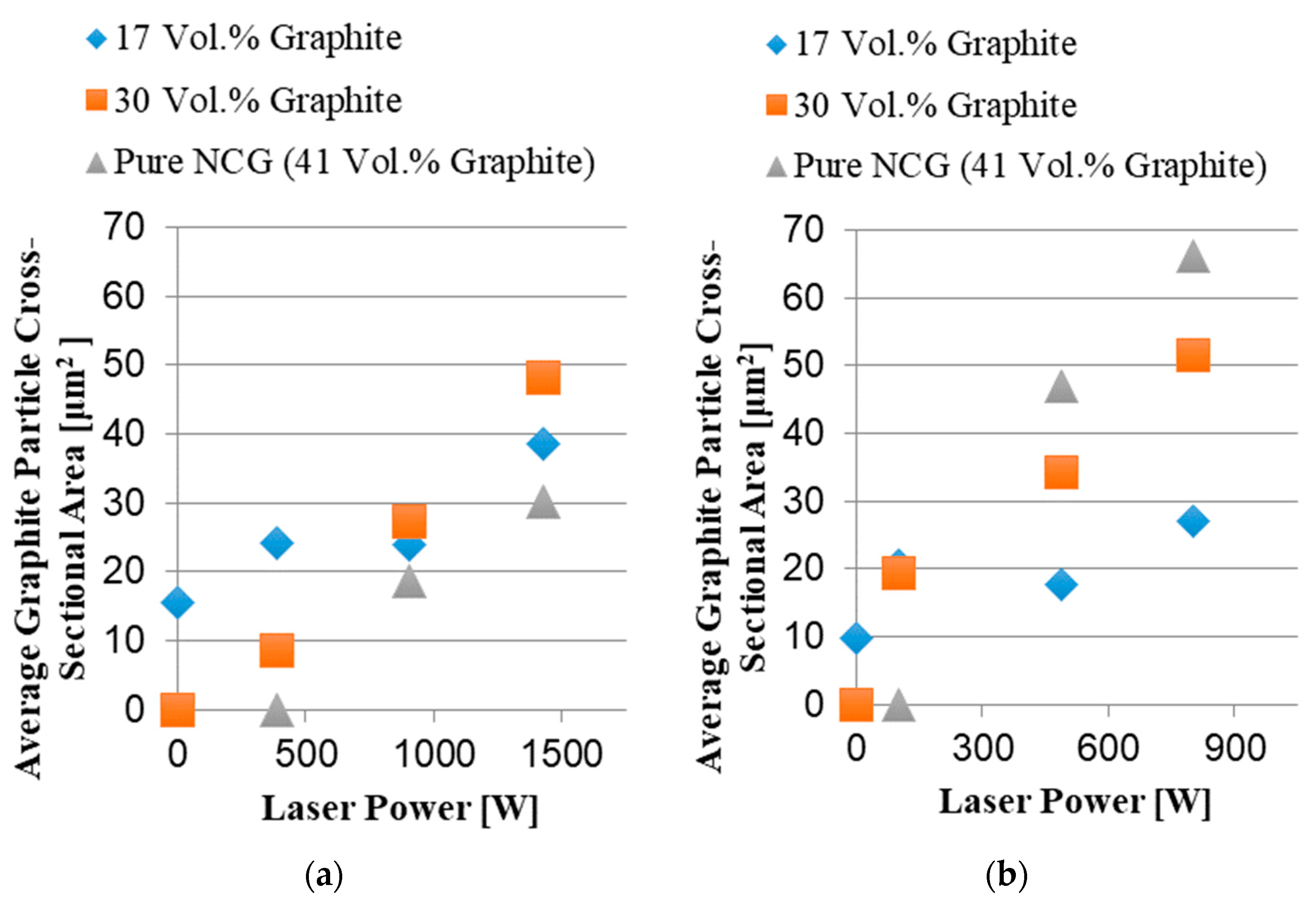 Coatings 12 00760 g008