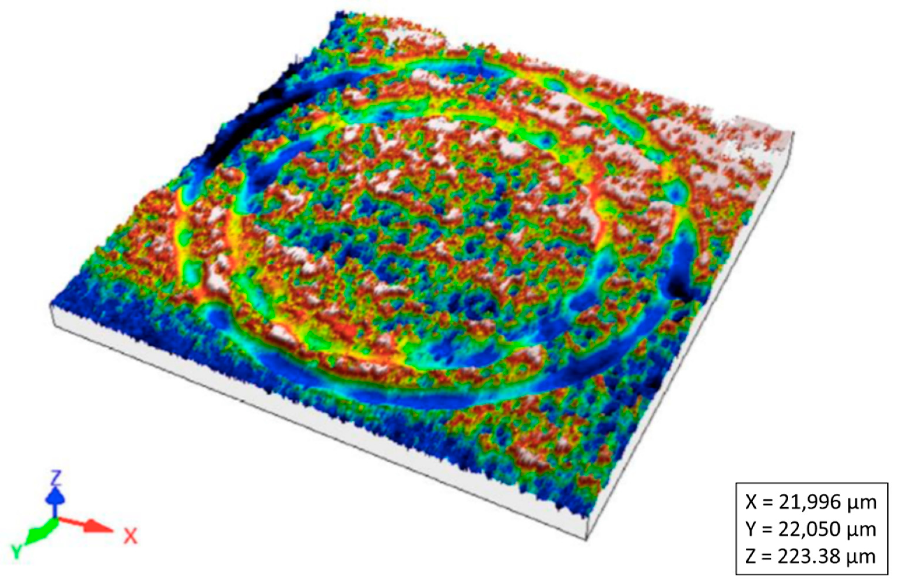 Coatings 12 00760 g012