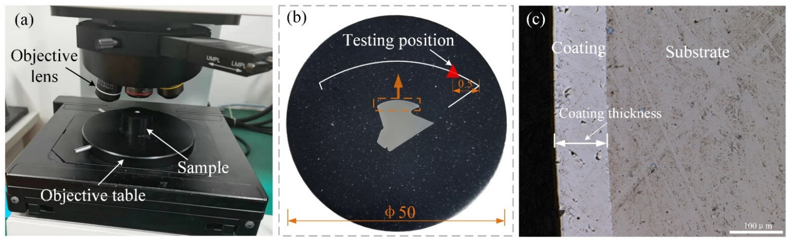 Coatings 12 00762 g012
