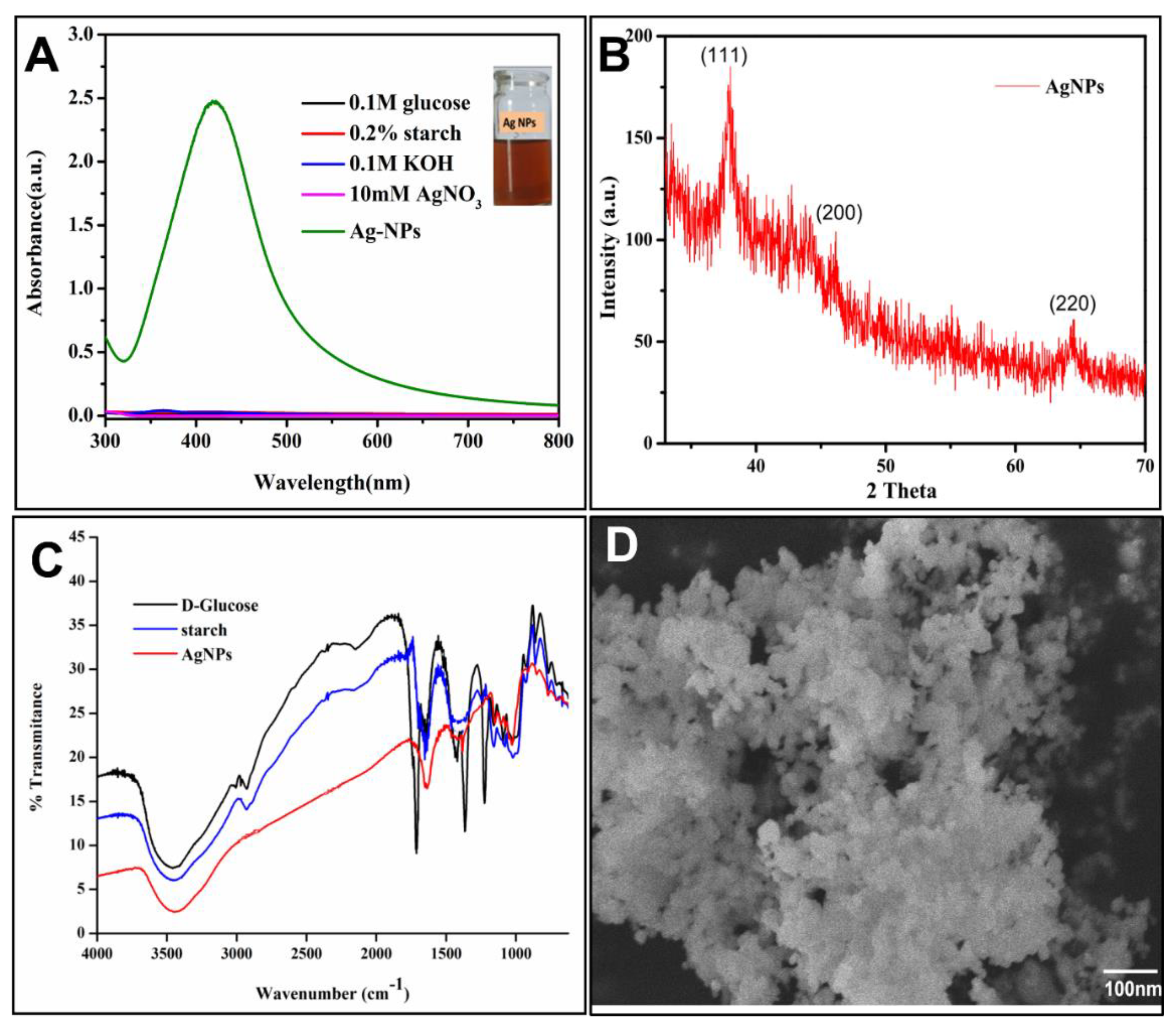 Coatings 12 00763 g001