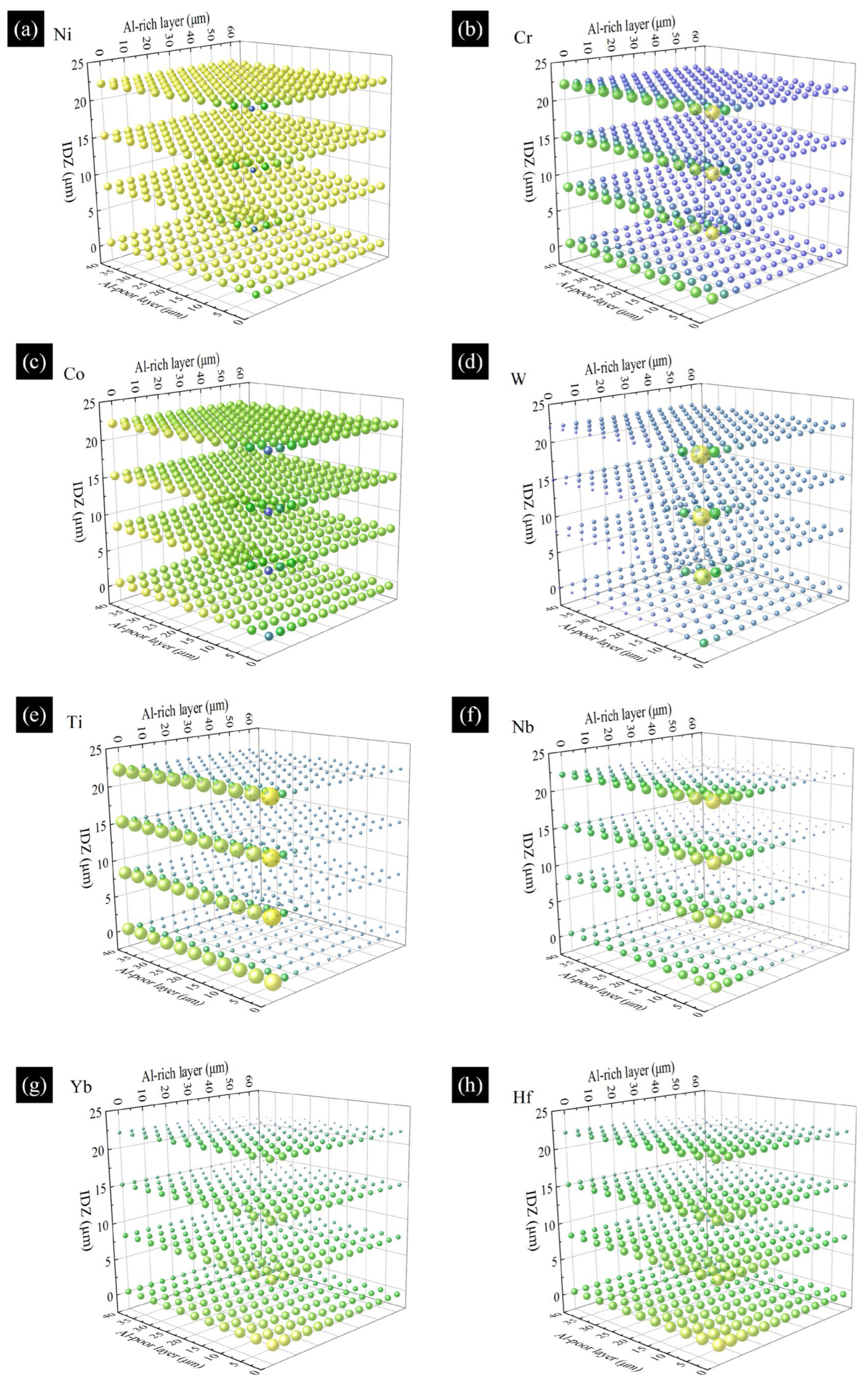 Coatings 12 00764 g003 Coatings 12 00764 g003