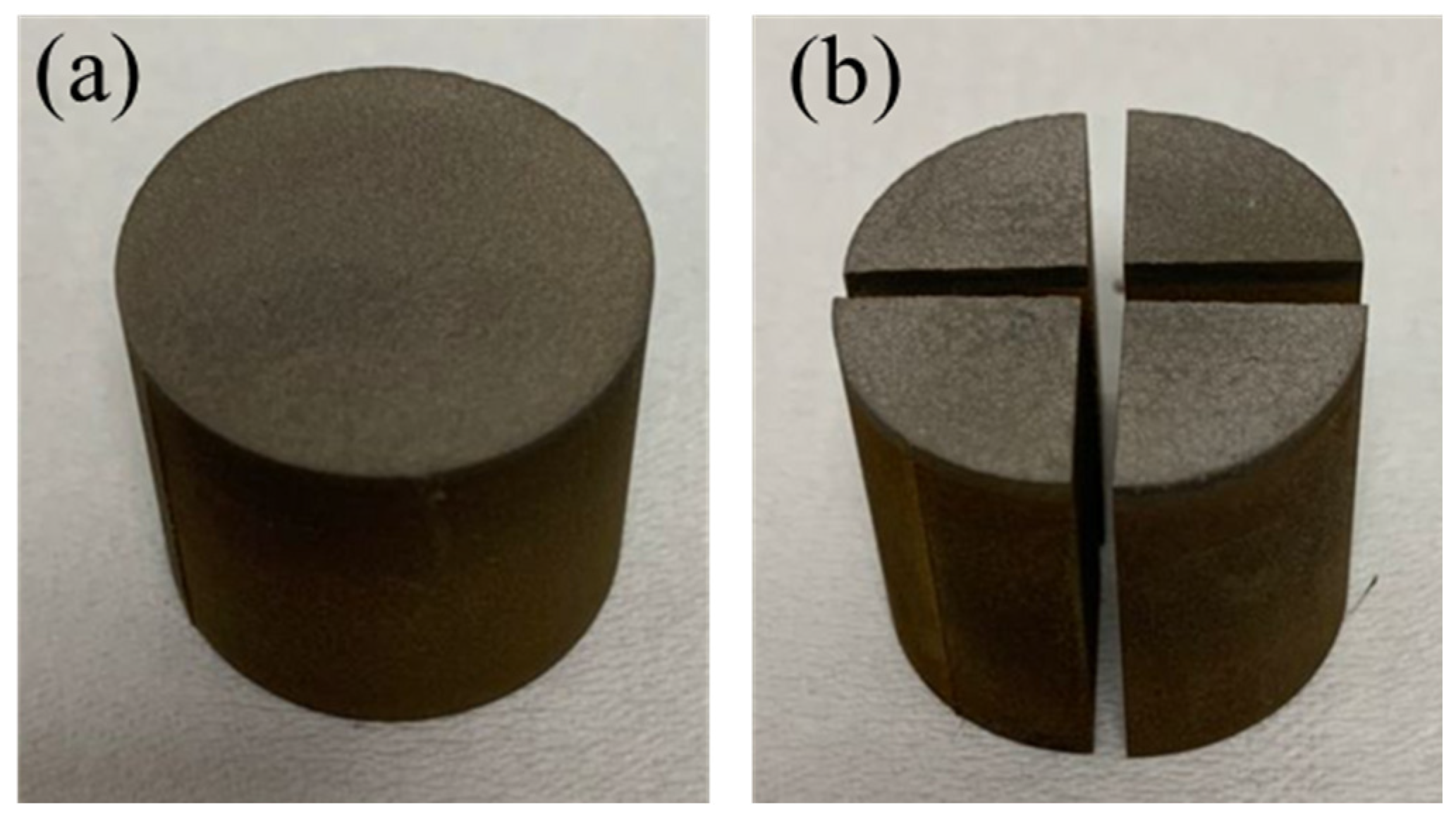 Coatings 12 00765 g002
