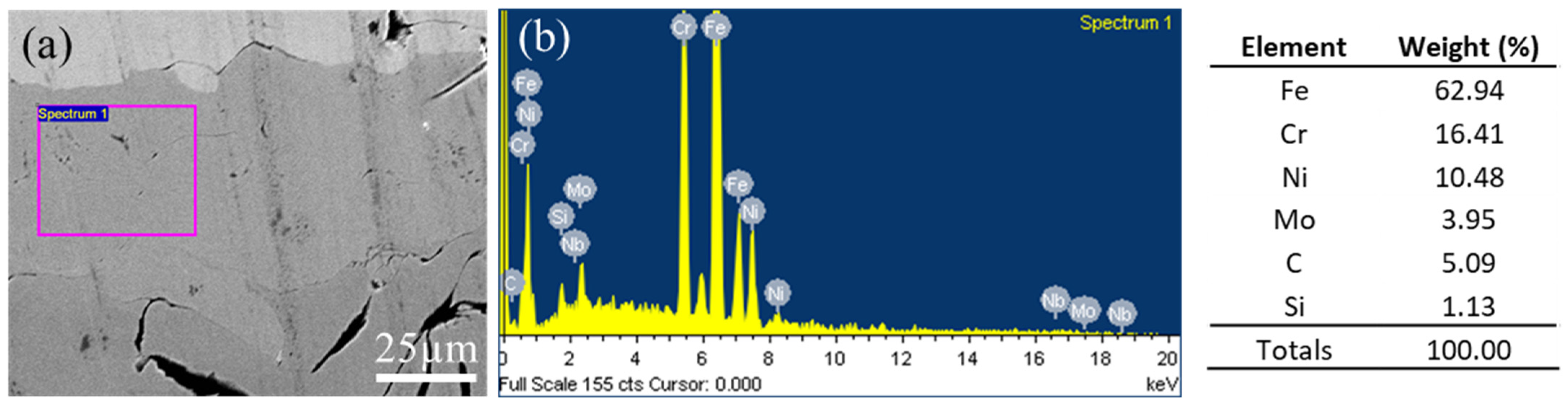 Coatings 12 00765 g005
