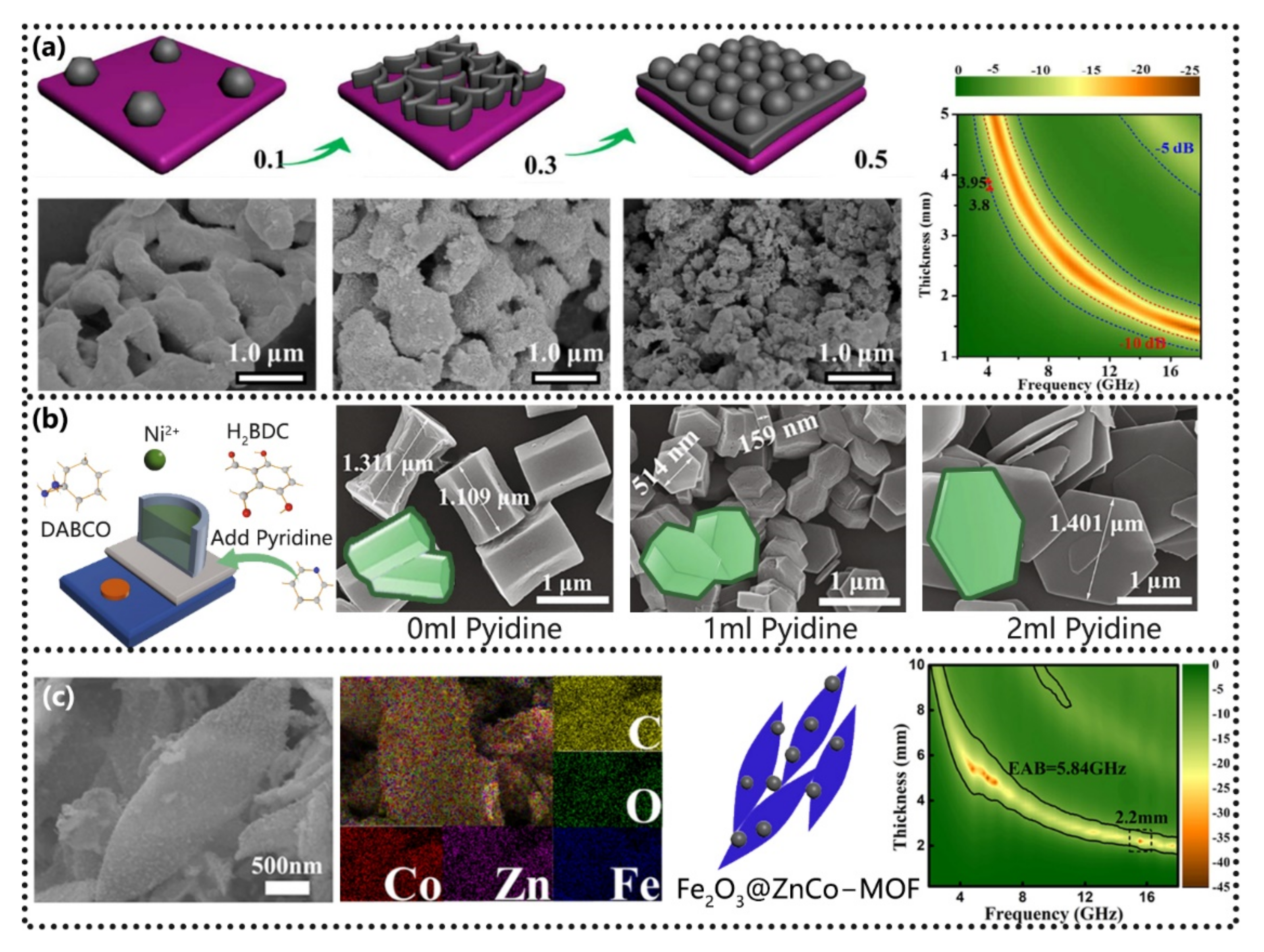 Coatings 12 00766 g013 550