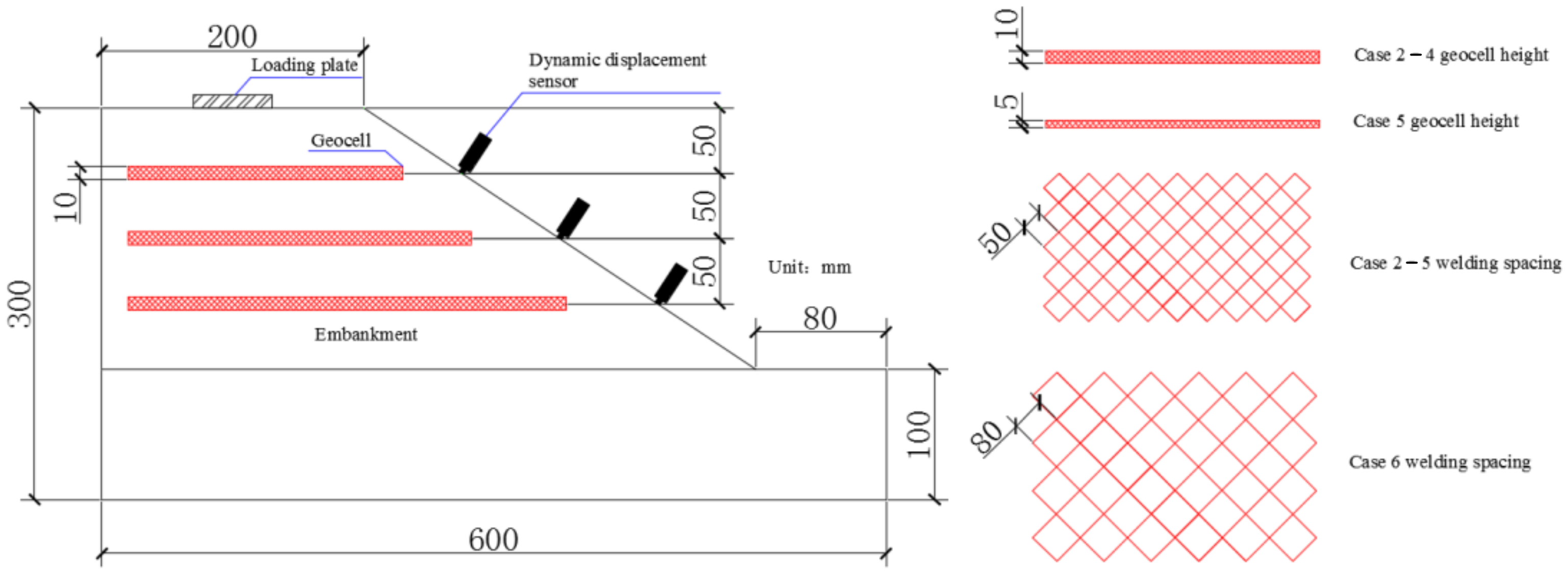 Coatings 12 00767 g004
