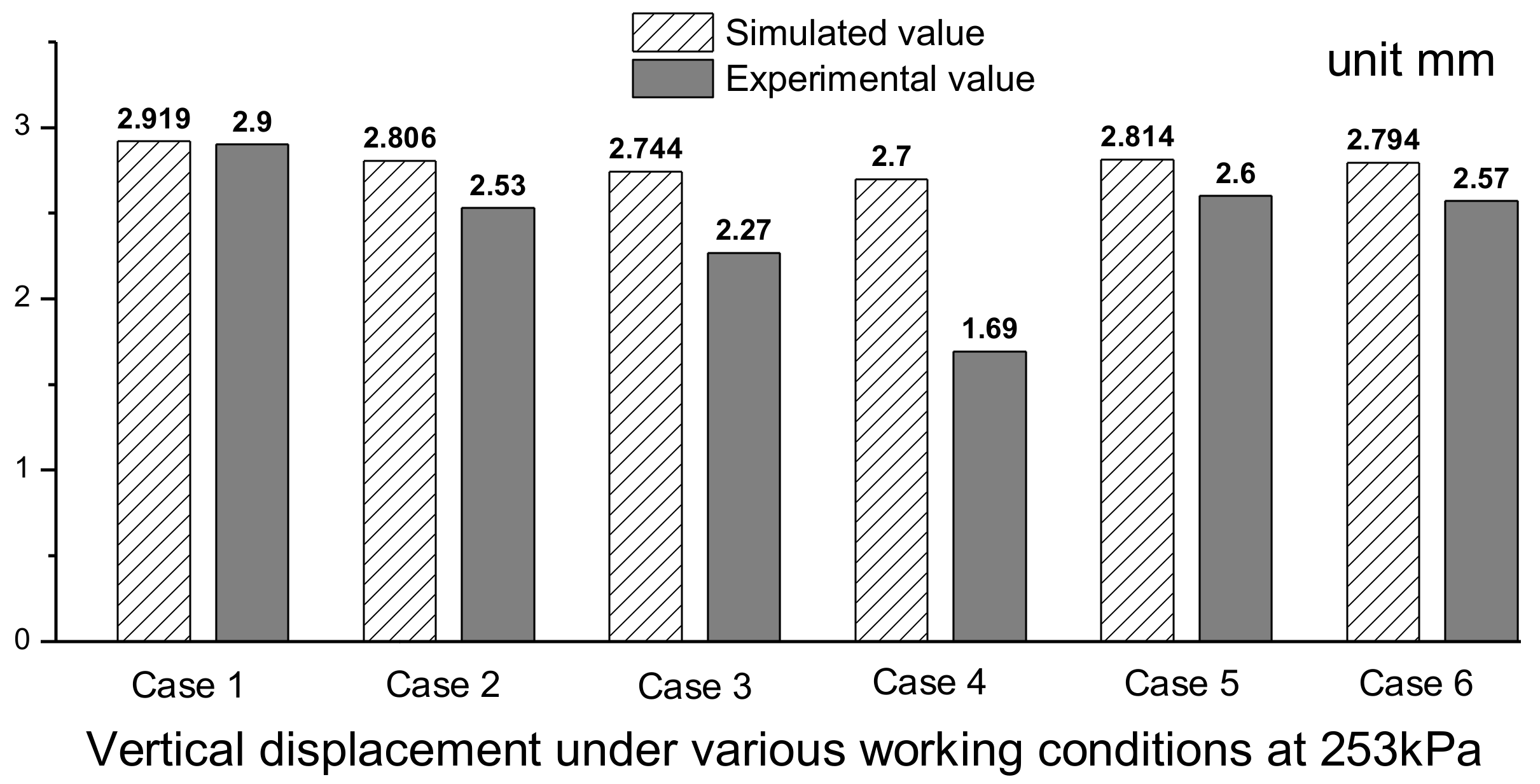 Coatings 12 00767 g006