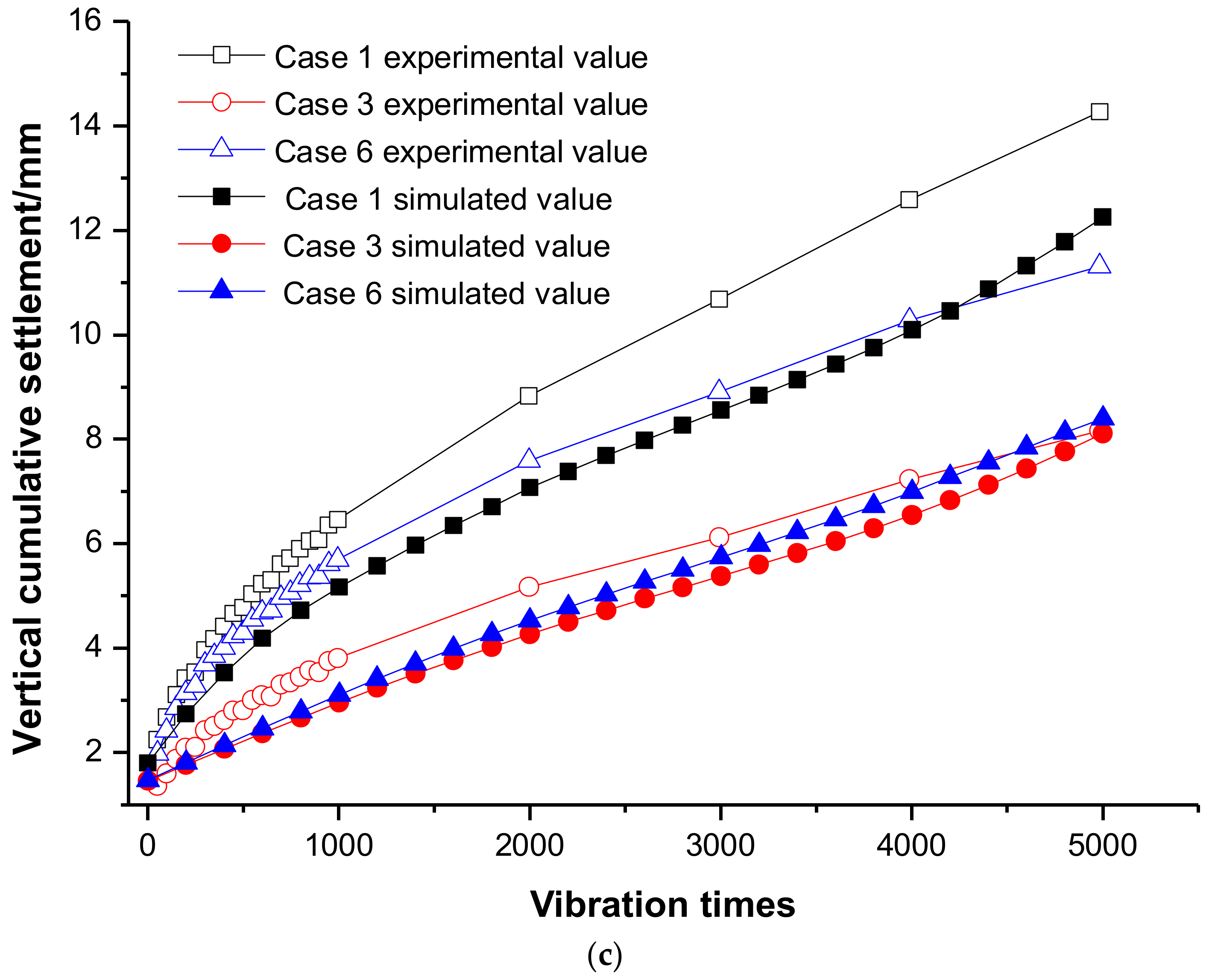 Coatings 12 00767 g007b