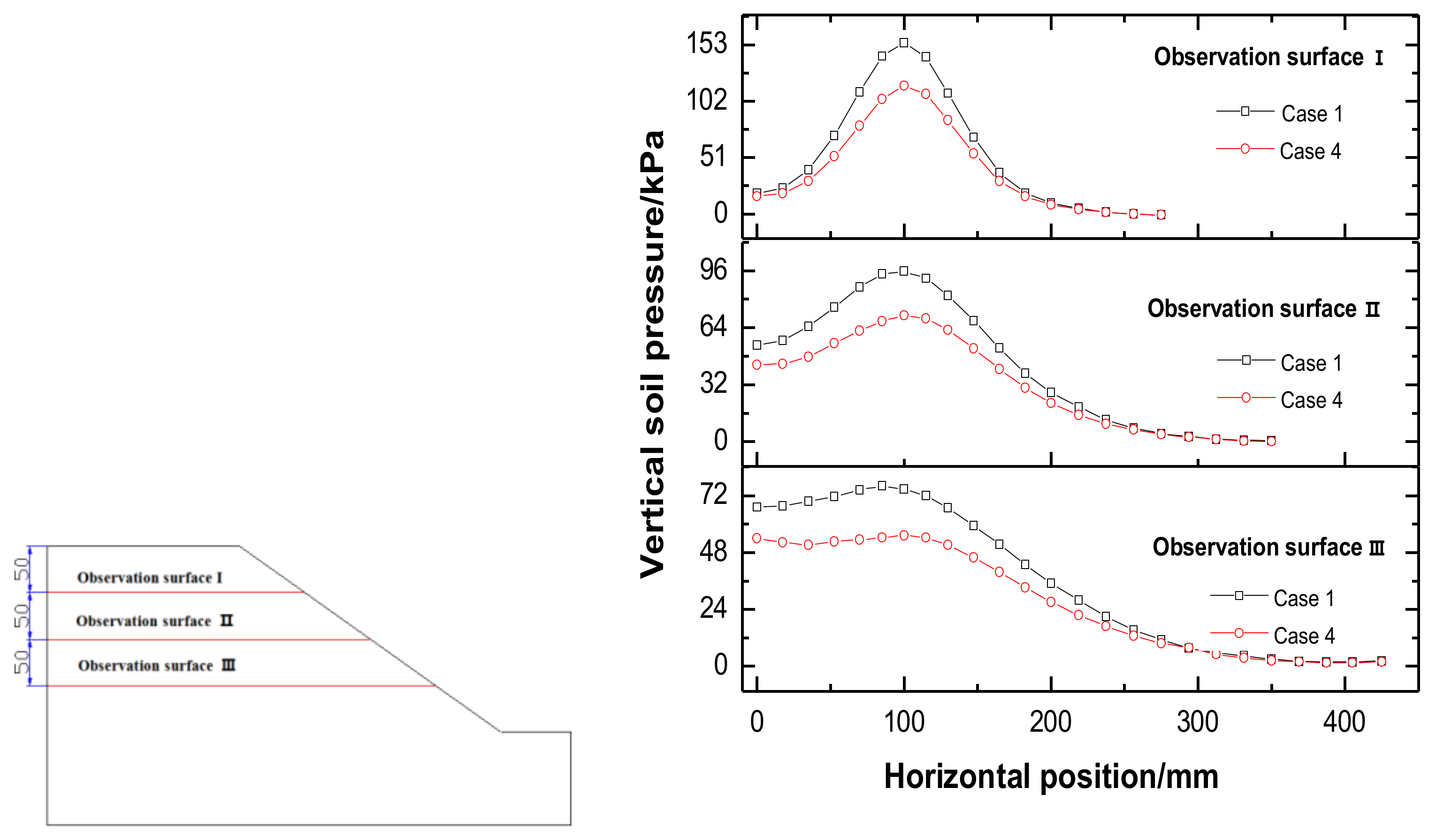 Coatings 12 00767 g009