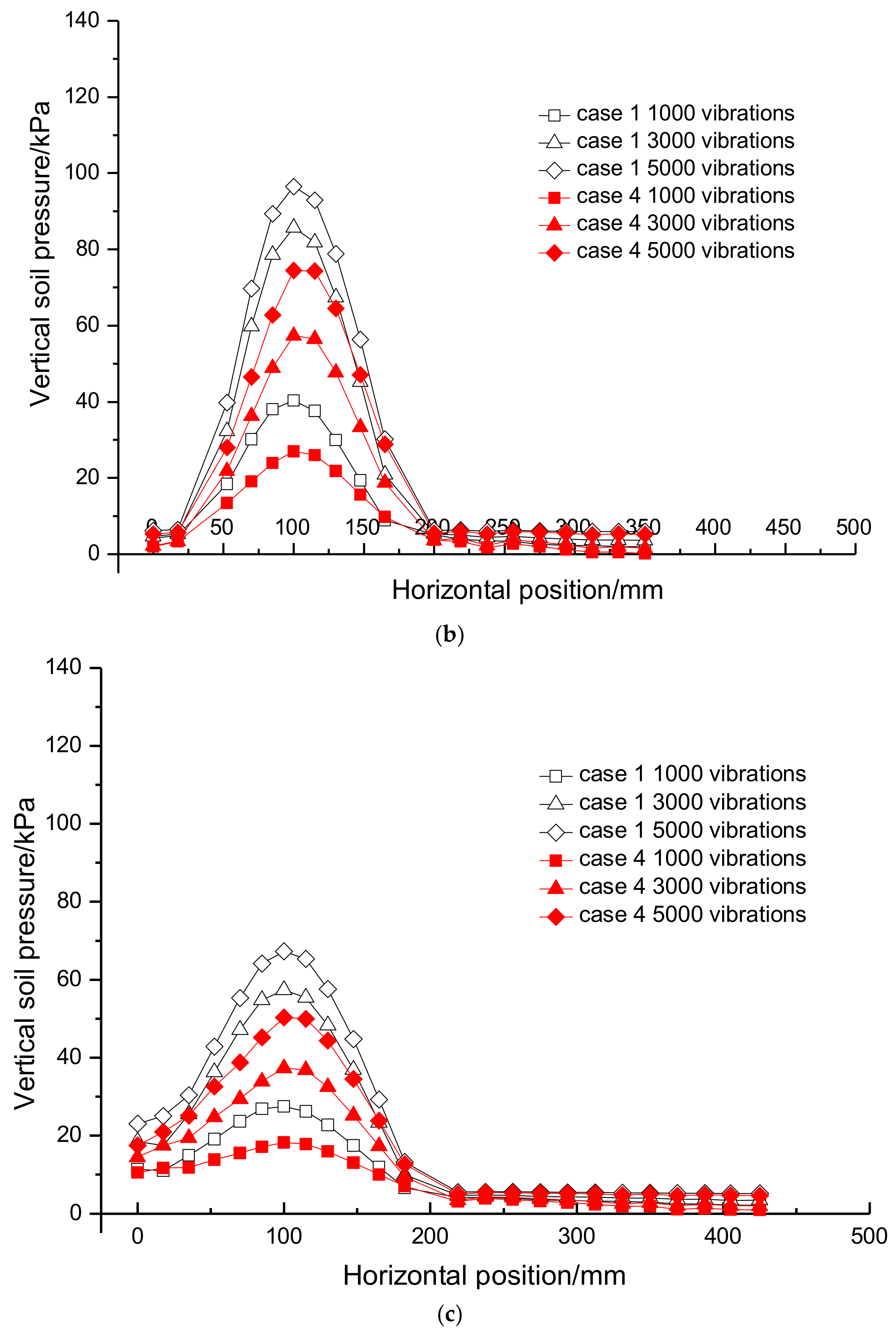Coatings 12 00767 g011b