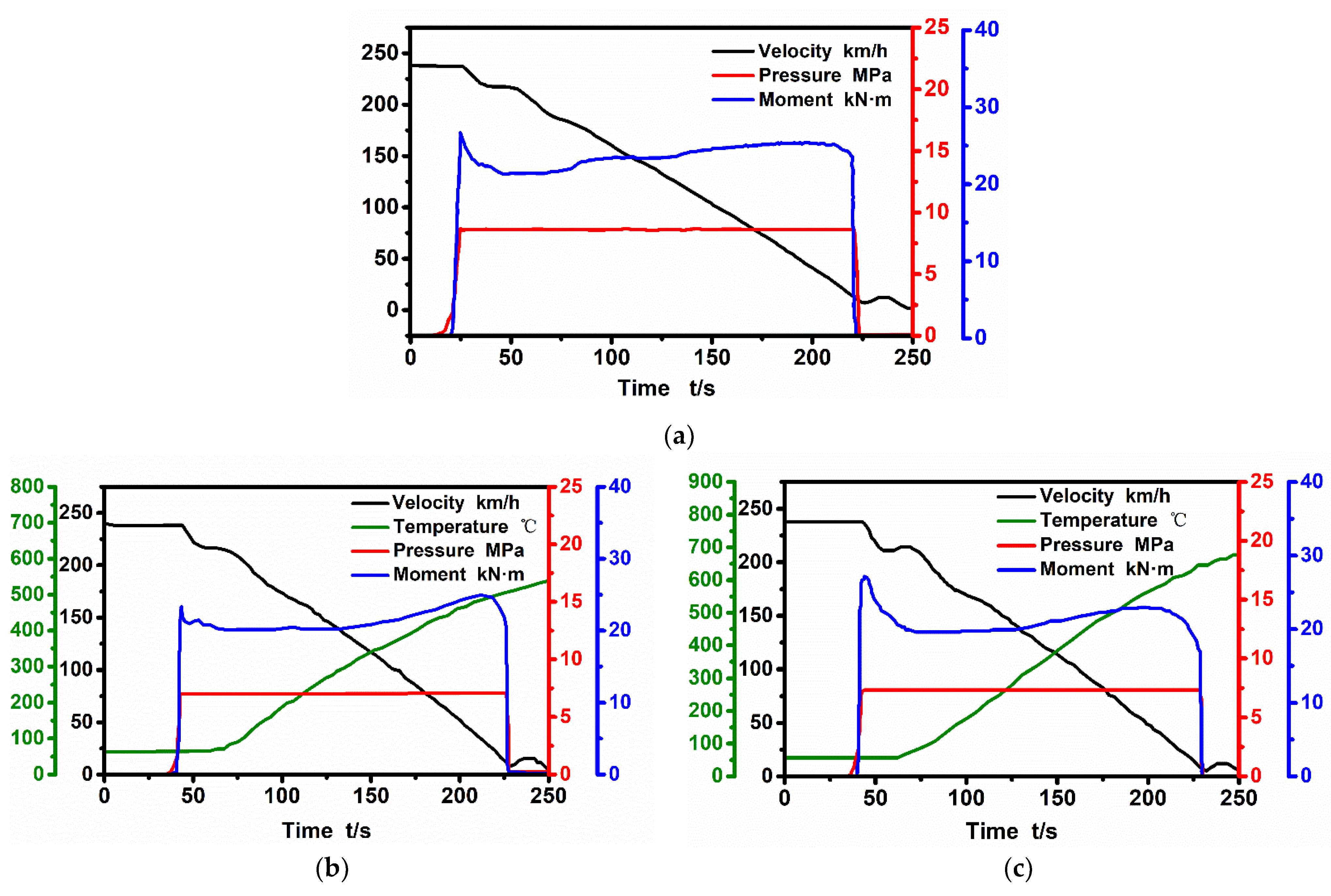 Coatings 12 00768 g008 Coatings 12 00768 g008