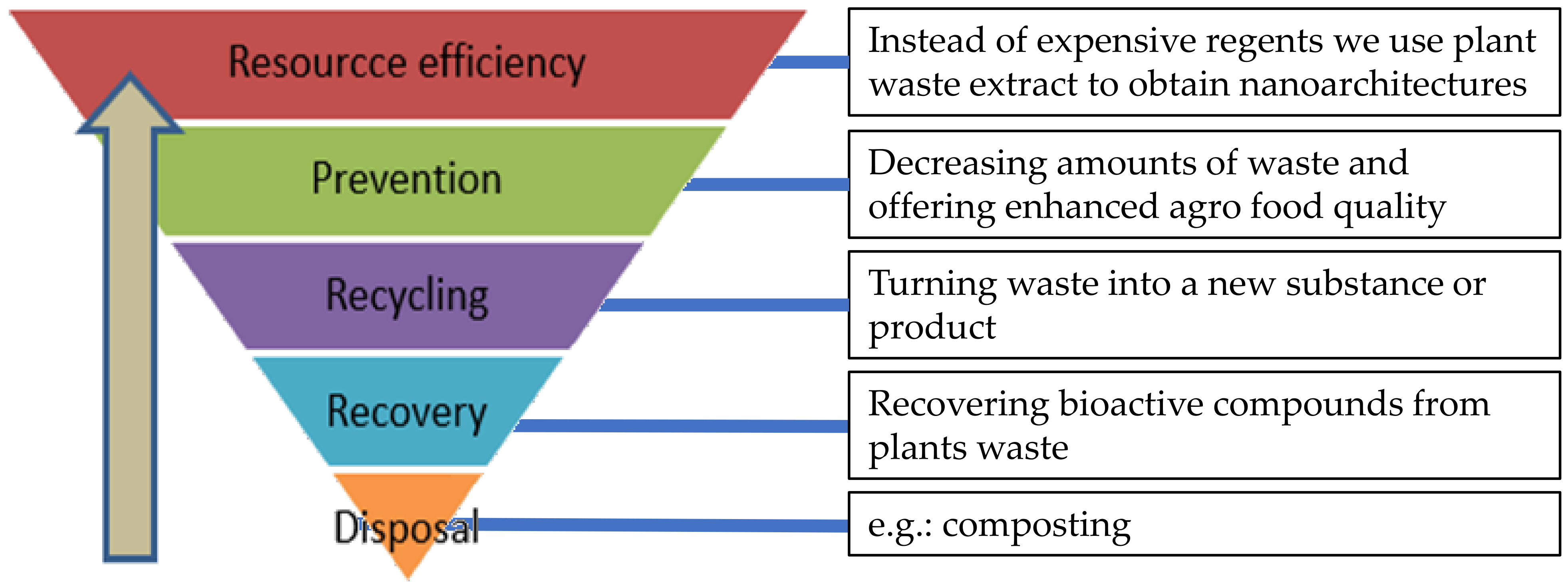 Coatings 12 00769 g002