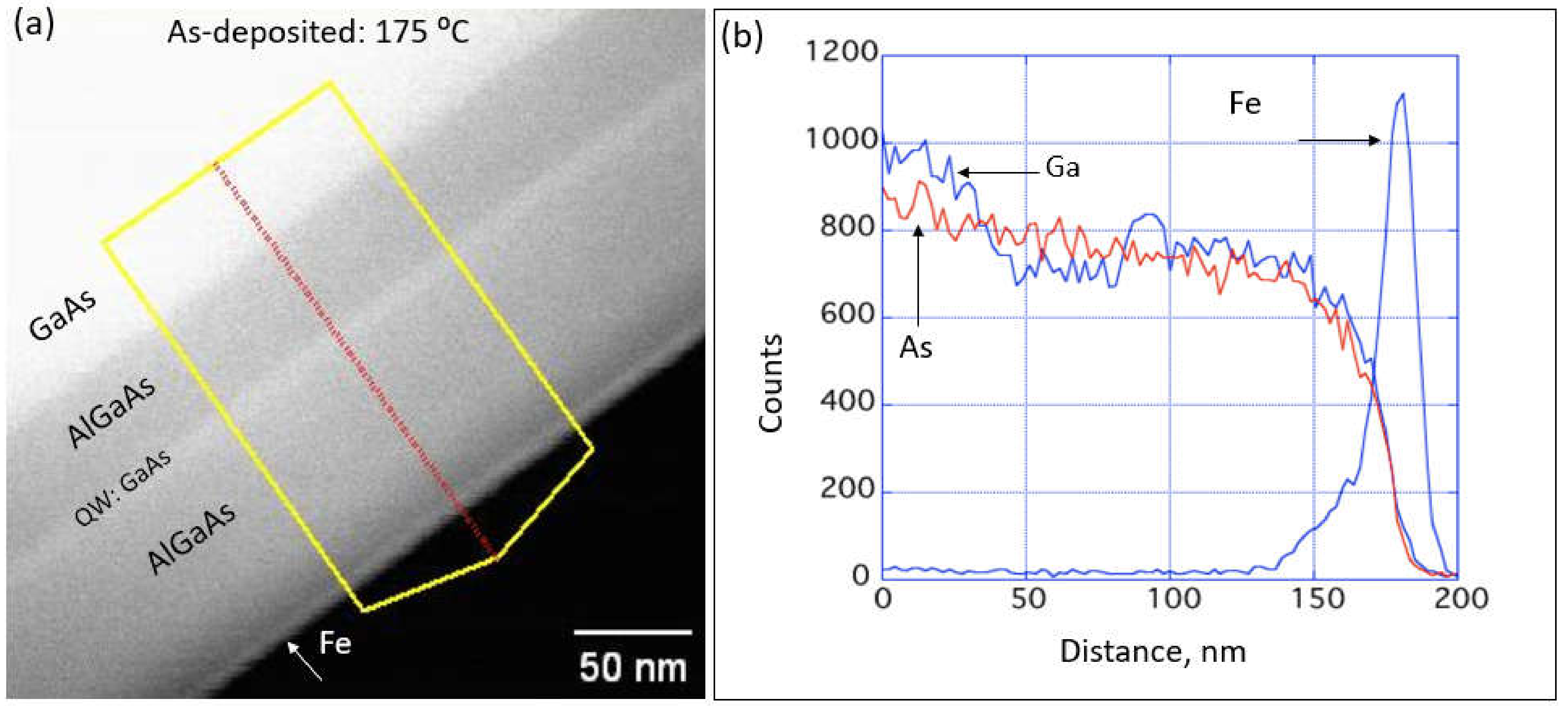 Coatings 12 00771 g007 550