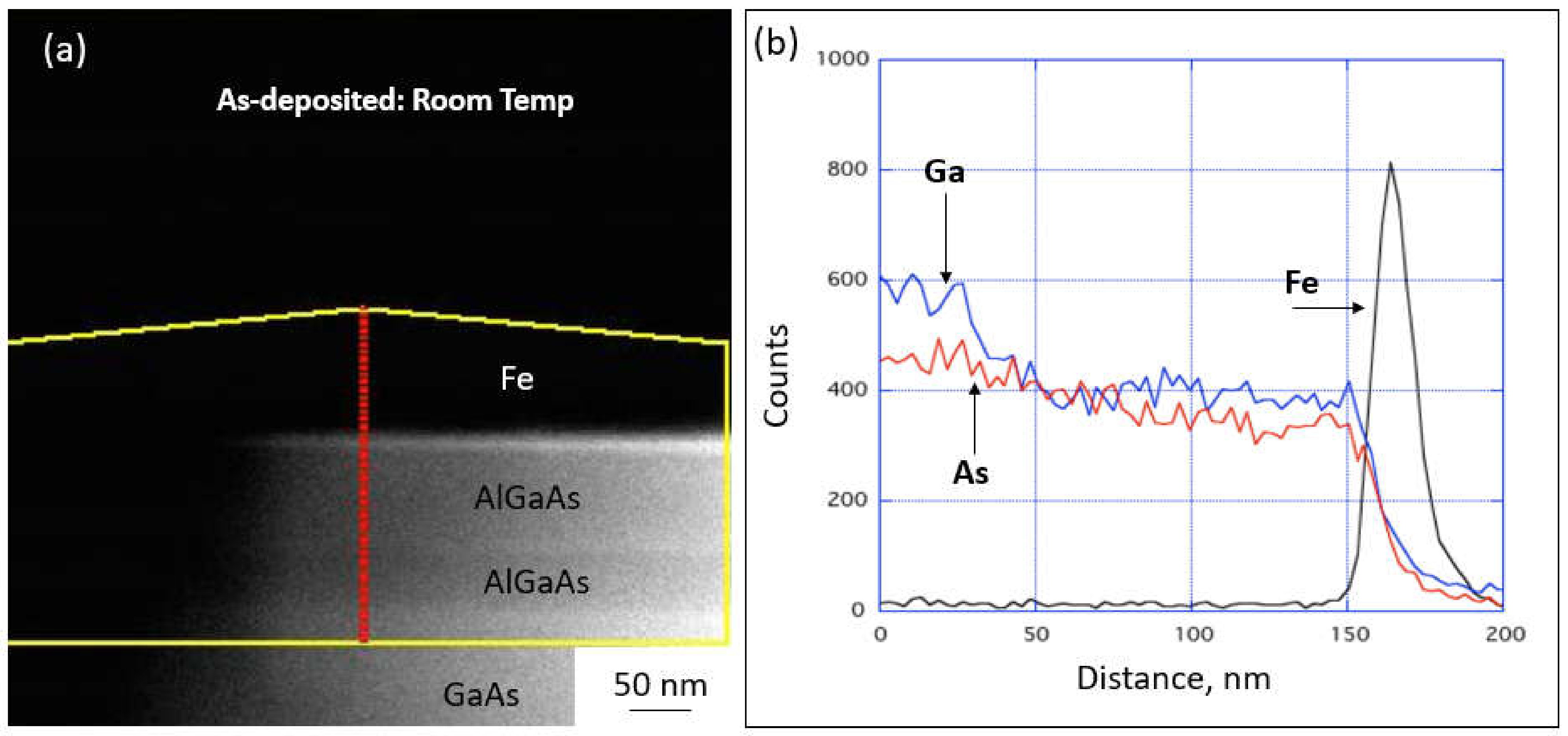 Coatings 12 00771 g008 550