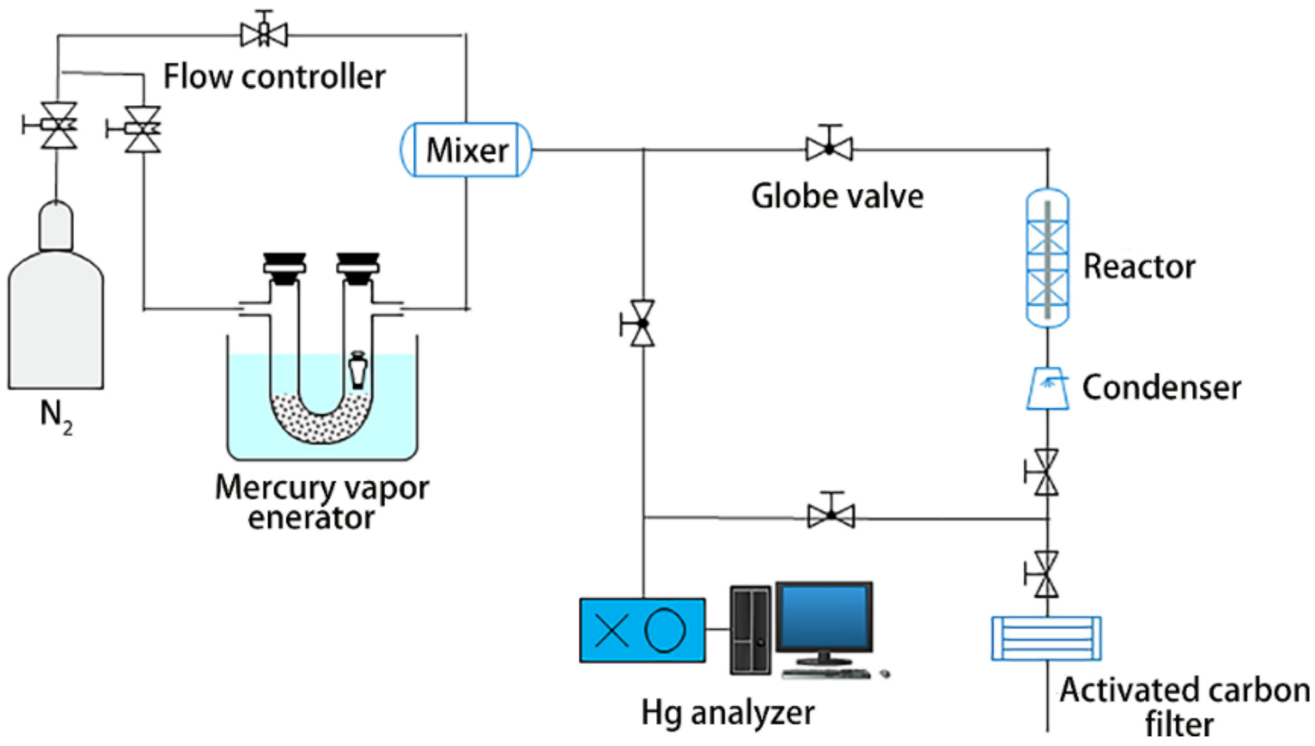Coatings 12 00772 g001