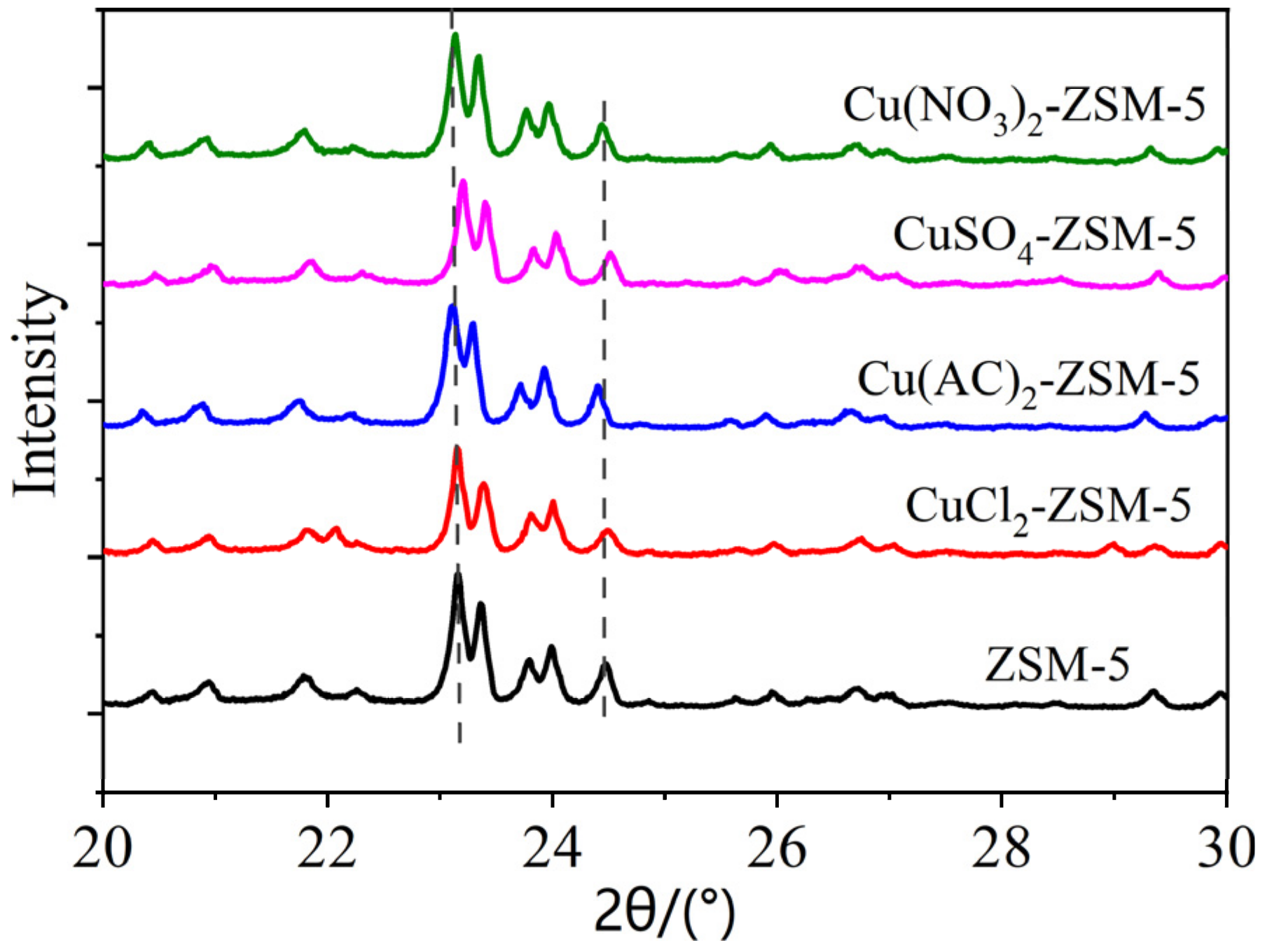 Coatings 12 00772 g002