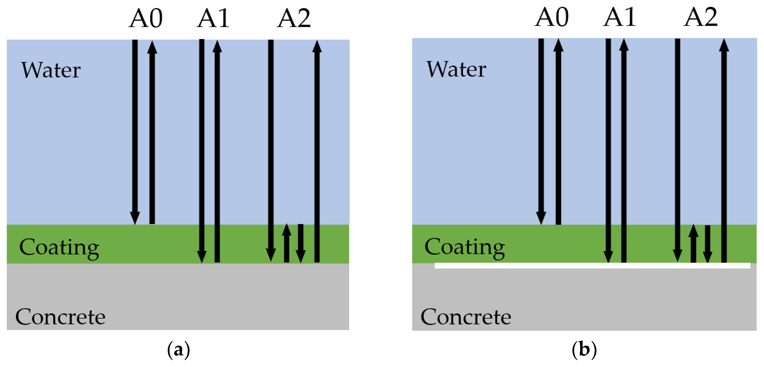 Coatings 12 00773 g001