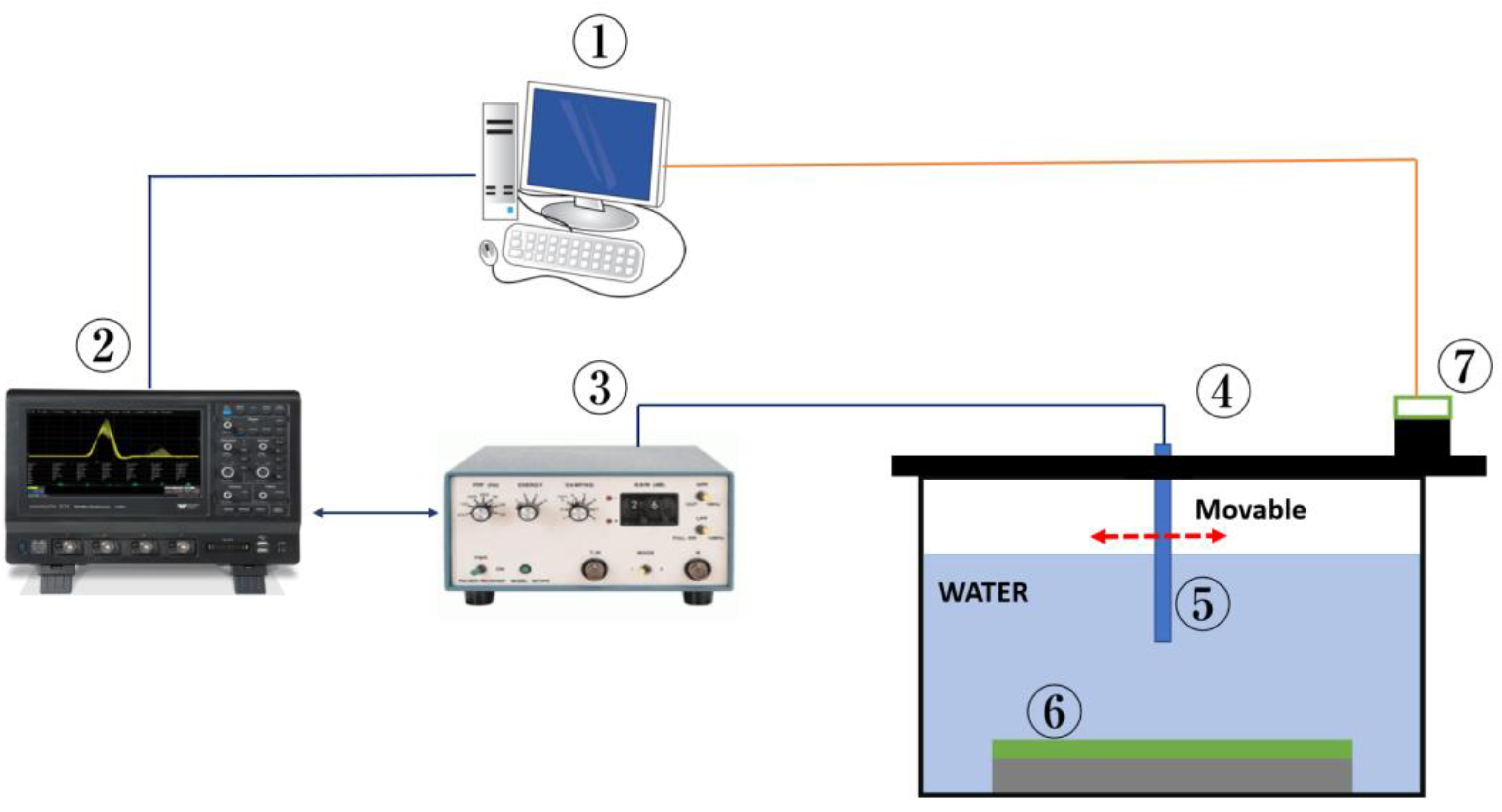 Coatings 12 00773 g003