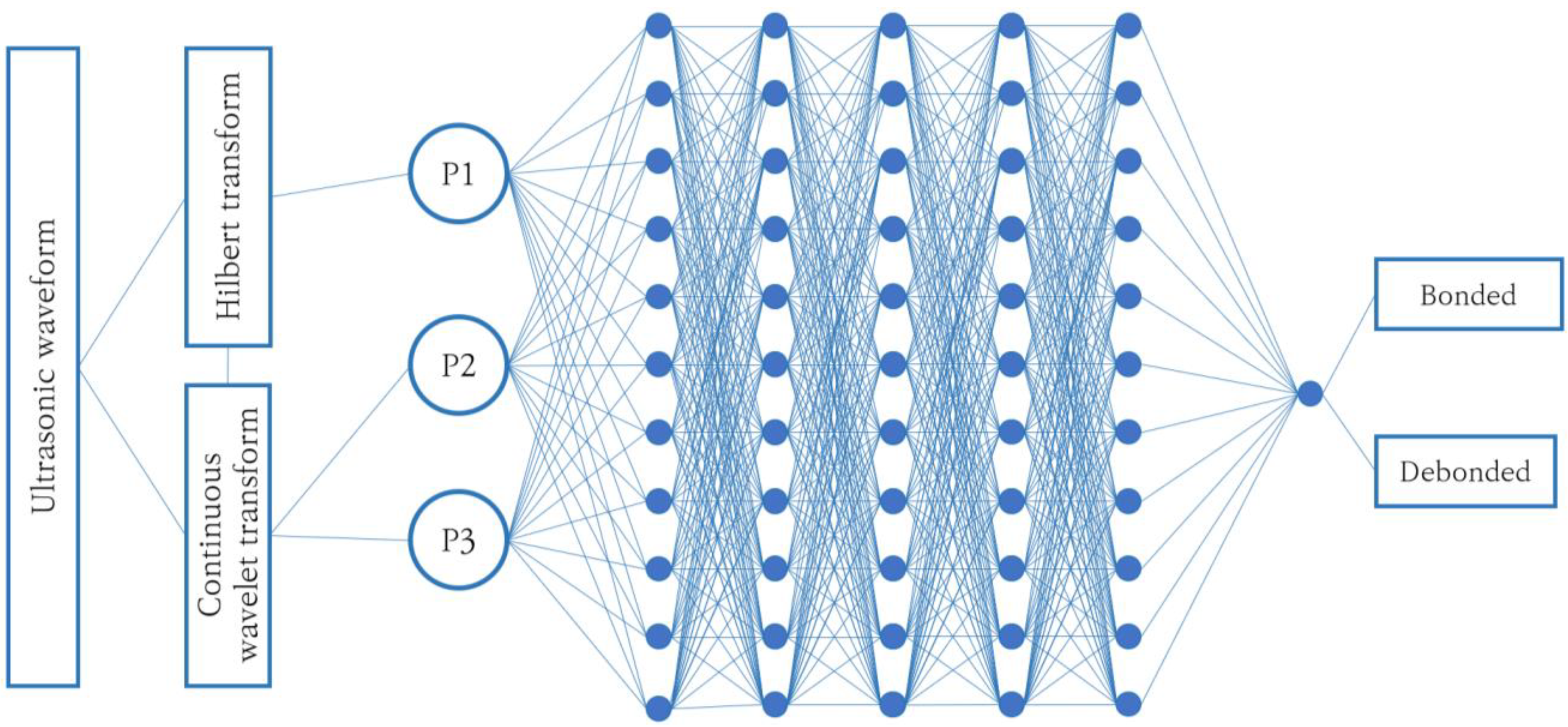 Coatings 12 00773 g007