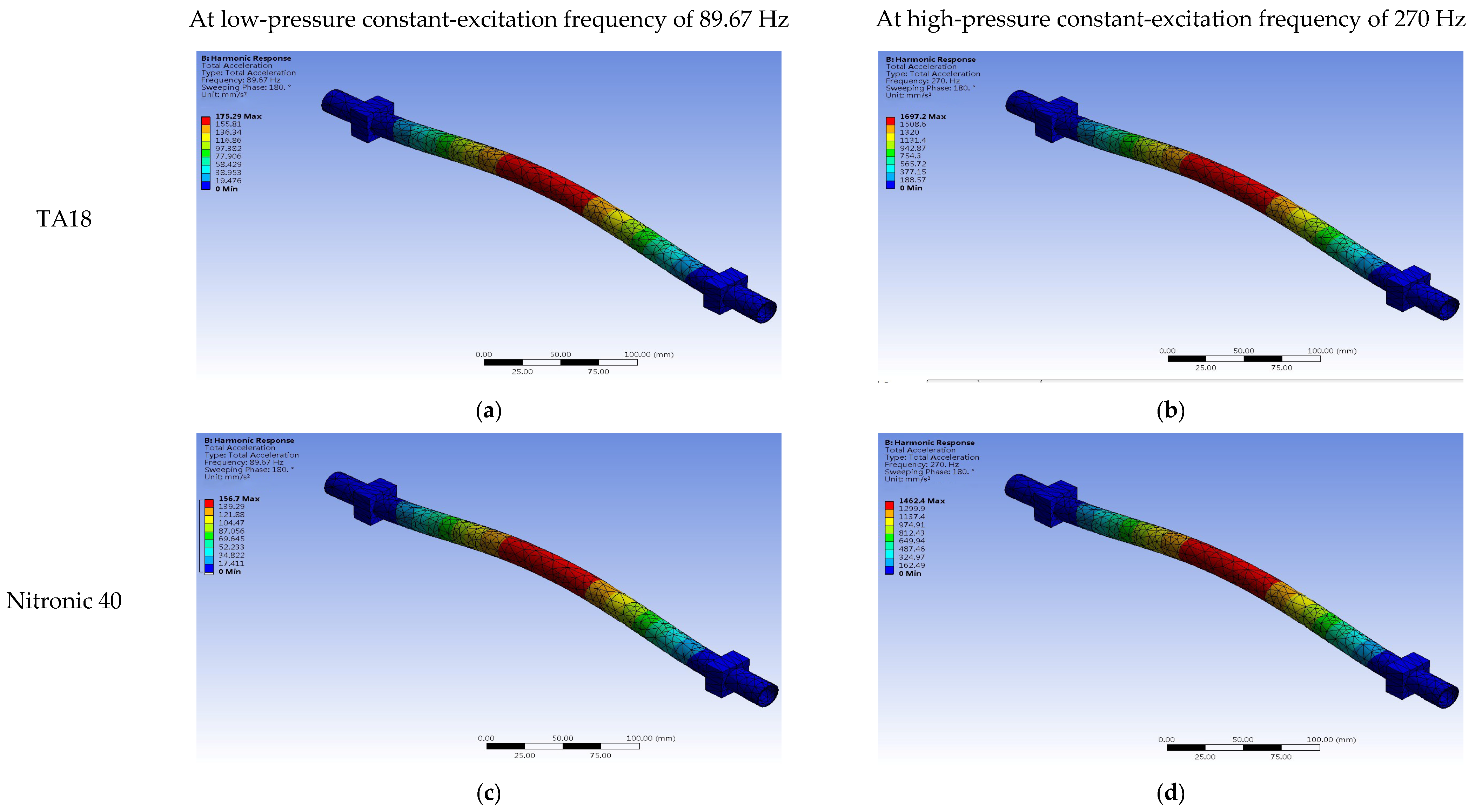 Coatings 12 00775 g007a 550