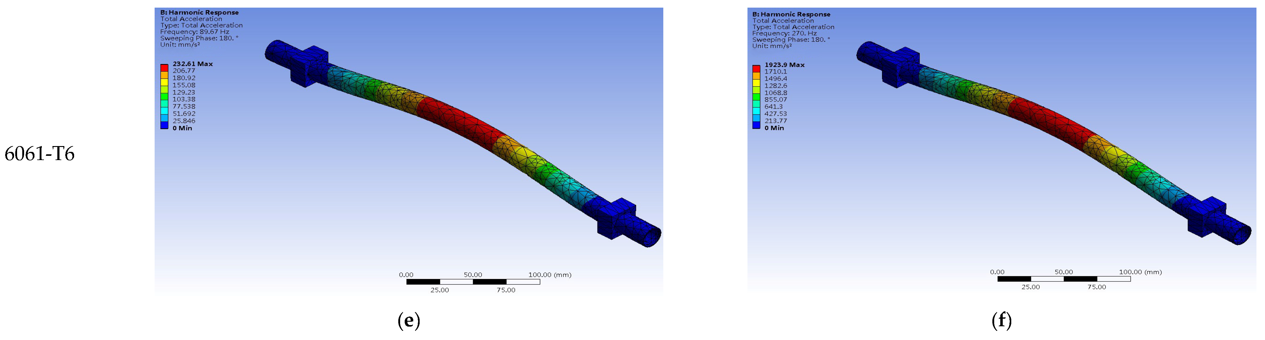 Coatings 12 00775 g007b 550