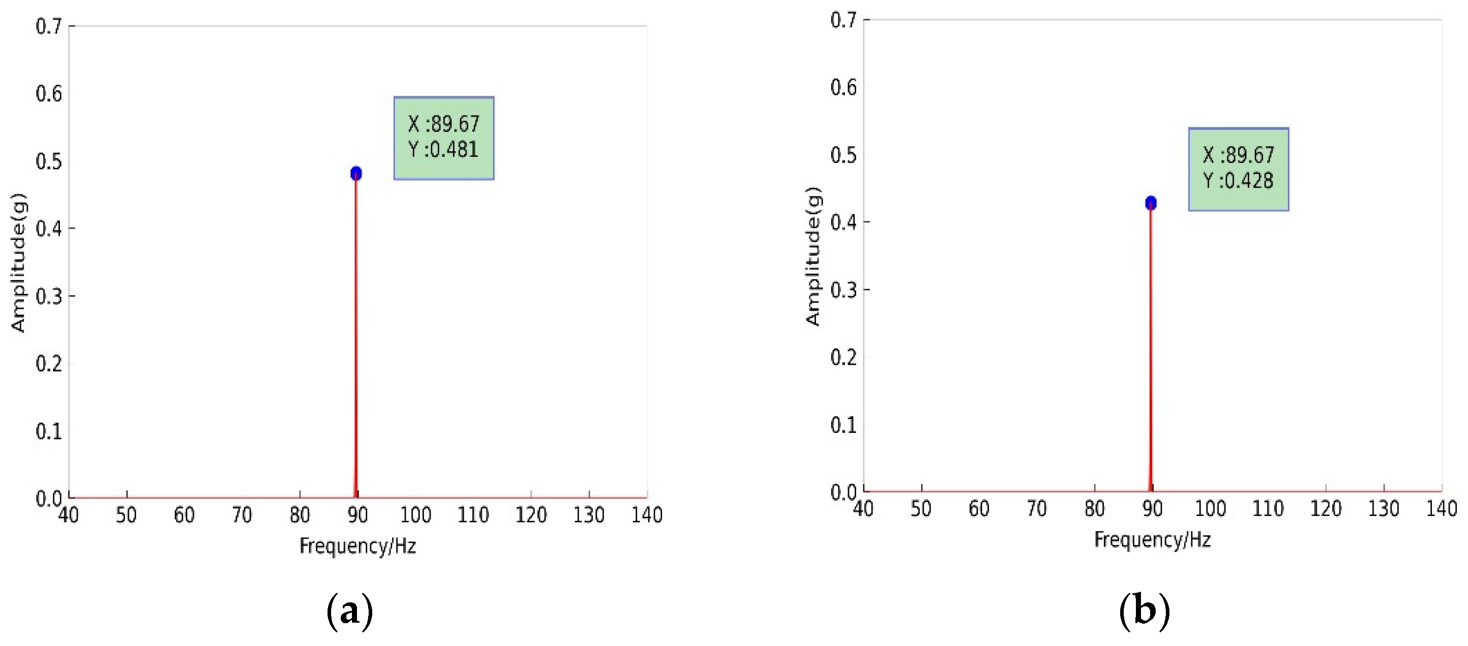 Coatings 12 00775 g011a 550