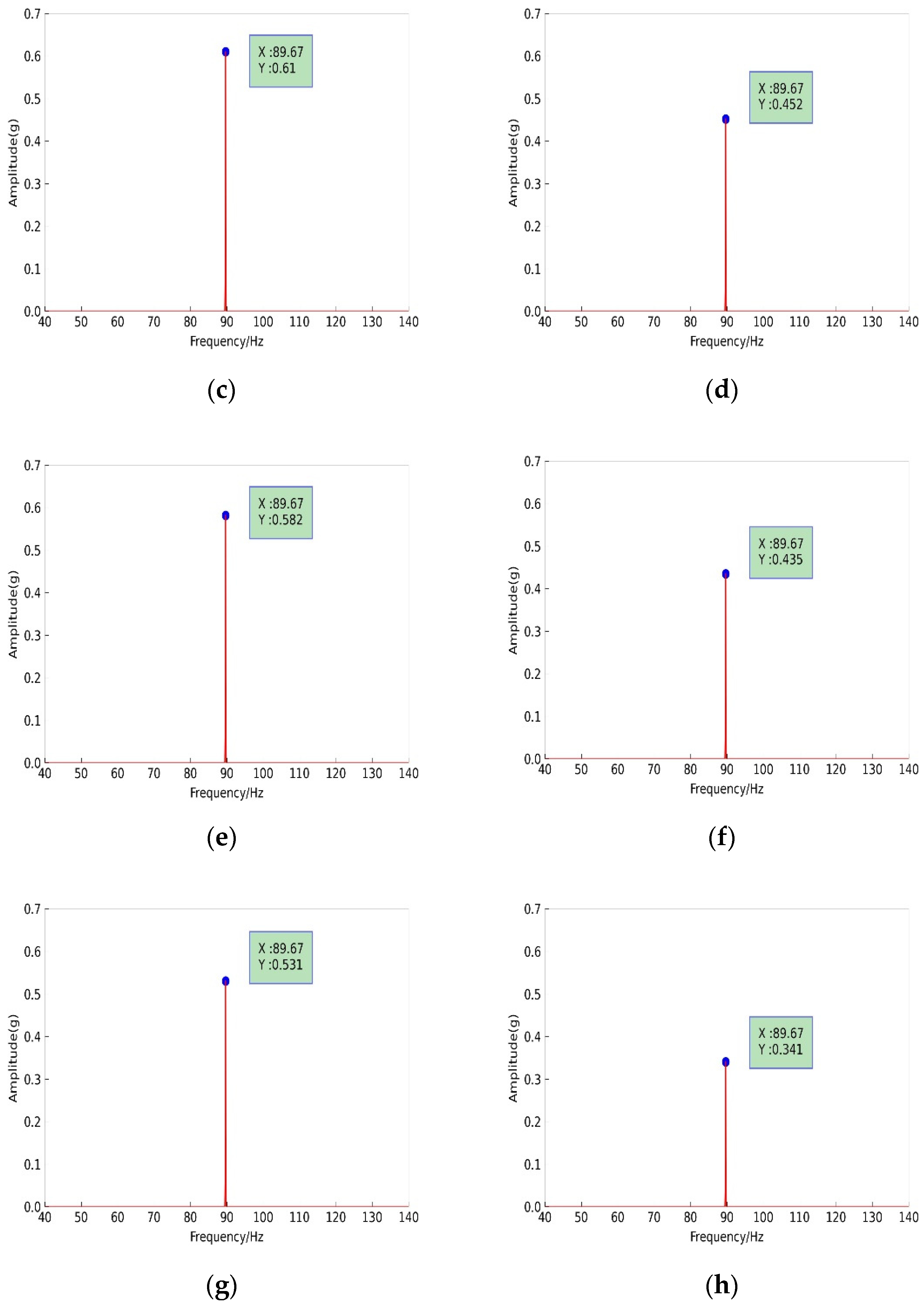 Coatings 12 00775 g011b 550