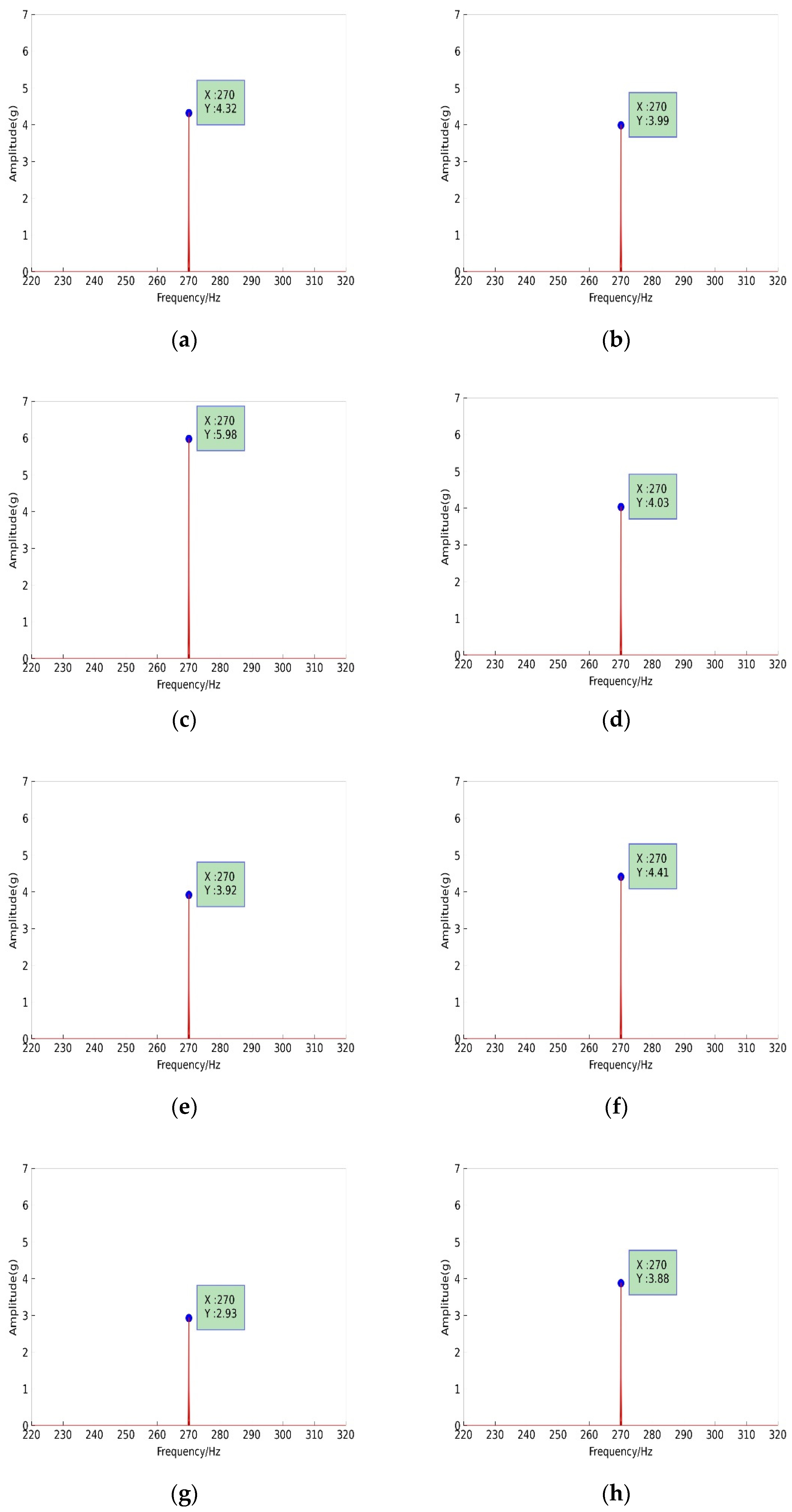 Coatings 12 00775 g012 550