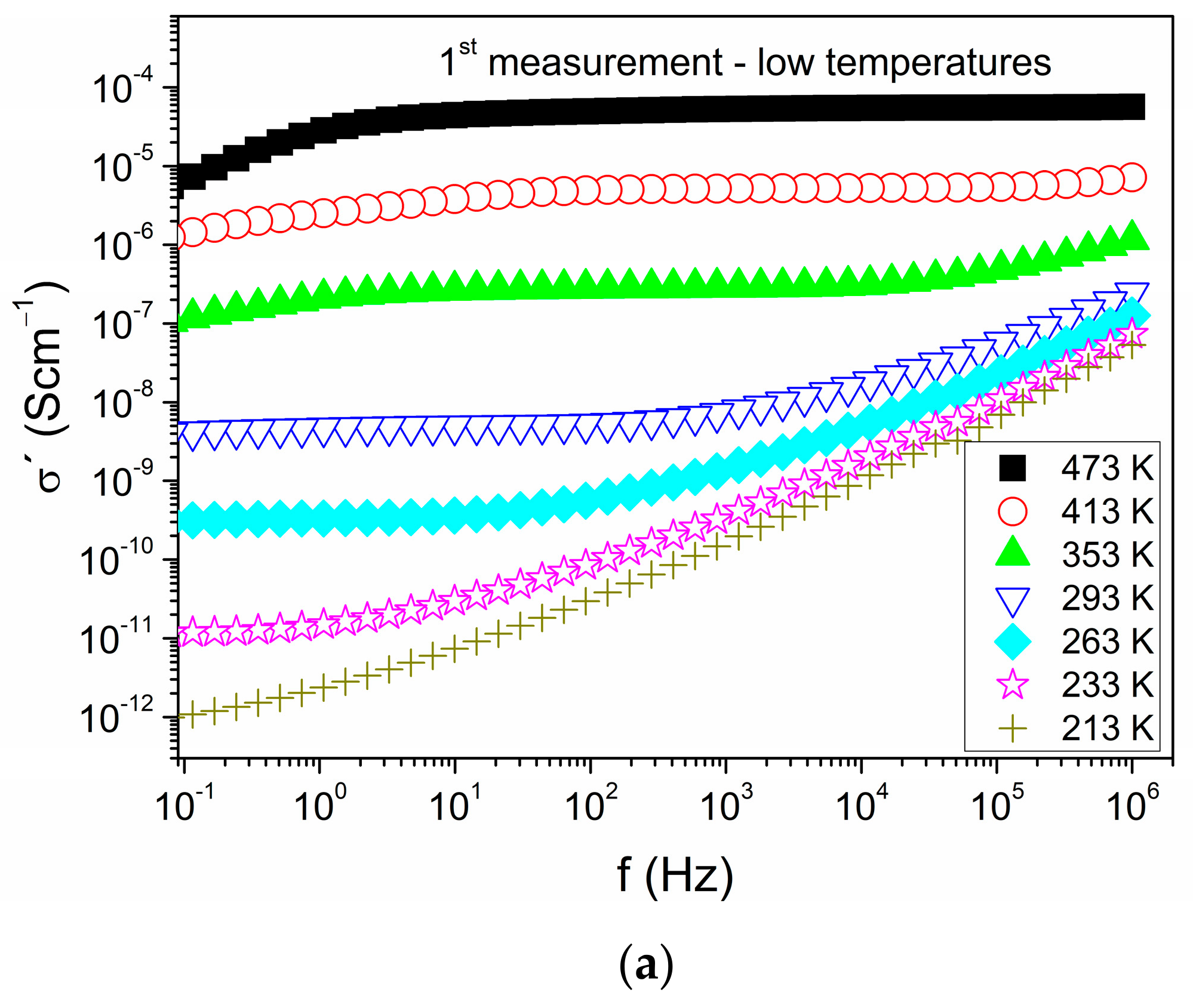 Coatings 12 00784 g001a