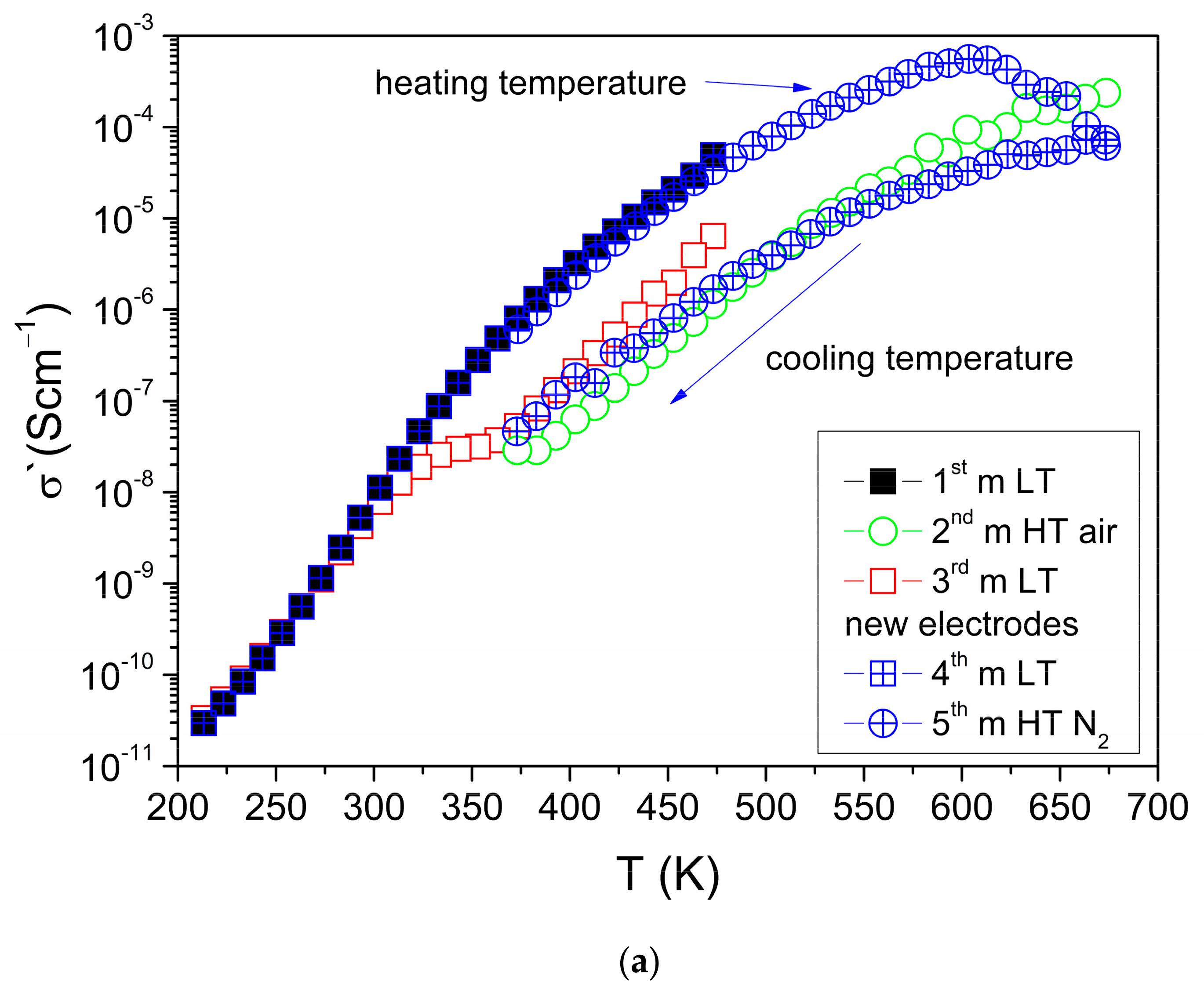 Coatings 12 00784 g002a