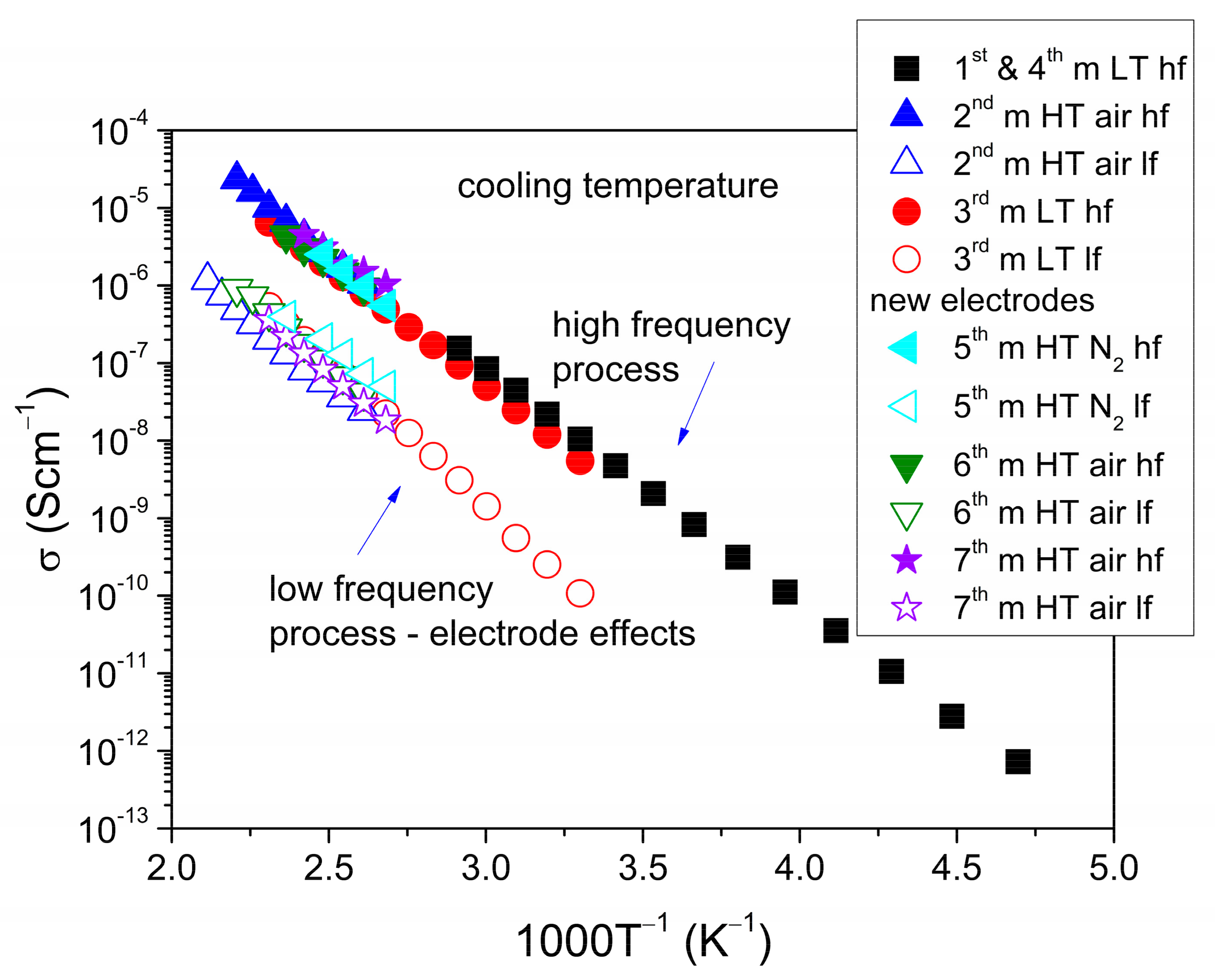Coatings 12 00784 g004