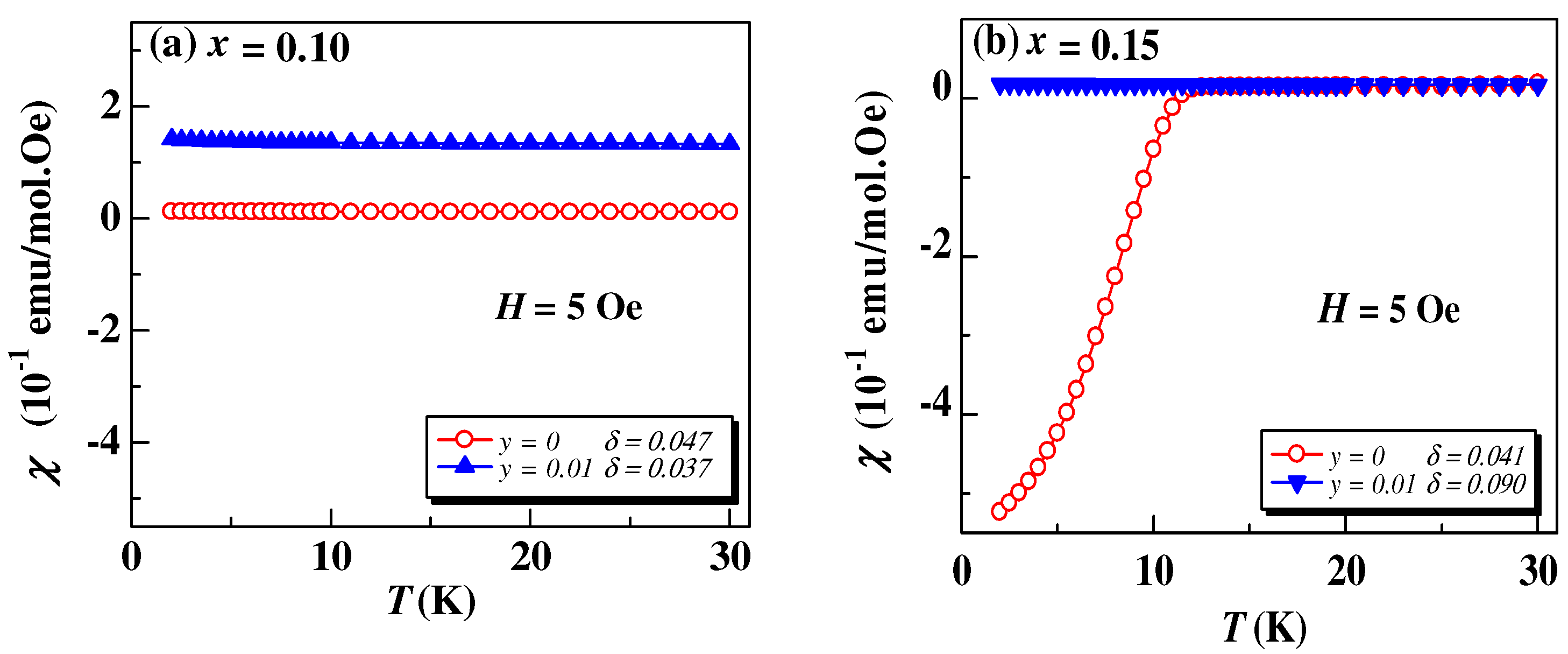 Coatings 12 00789 g004 550