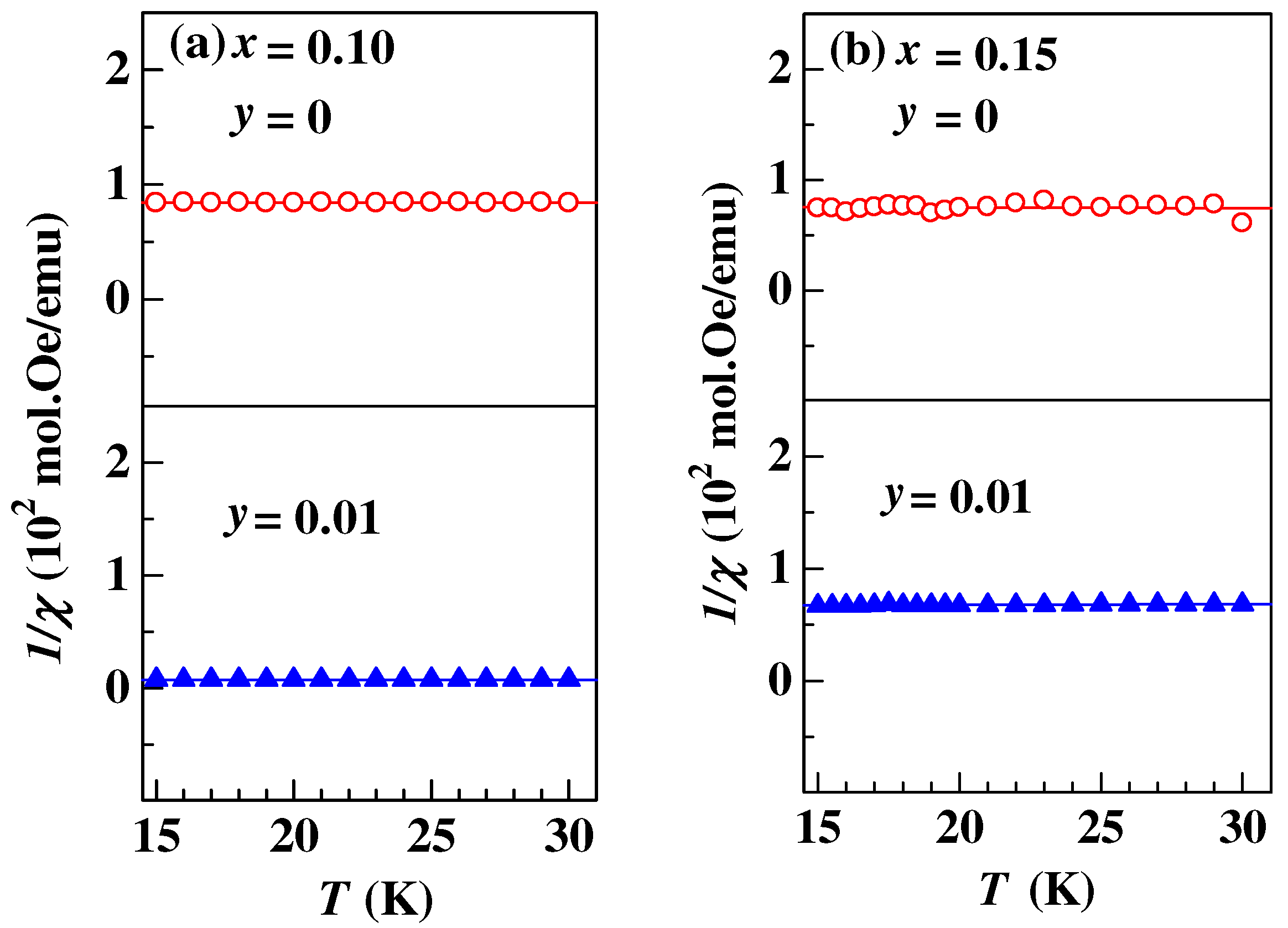 Coatings 12 00789 g005 550