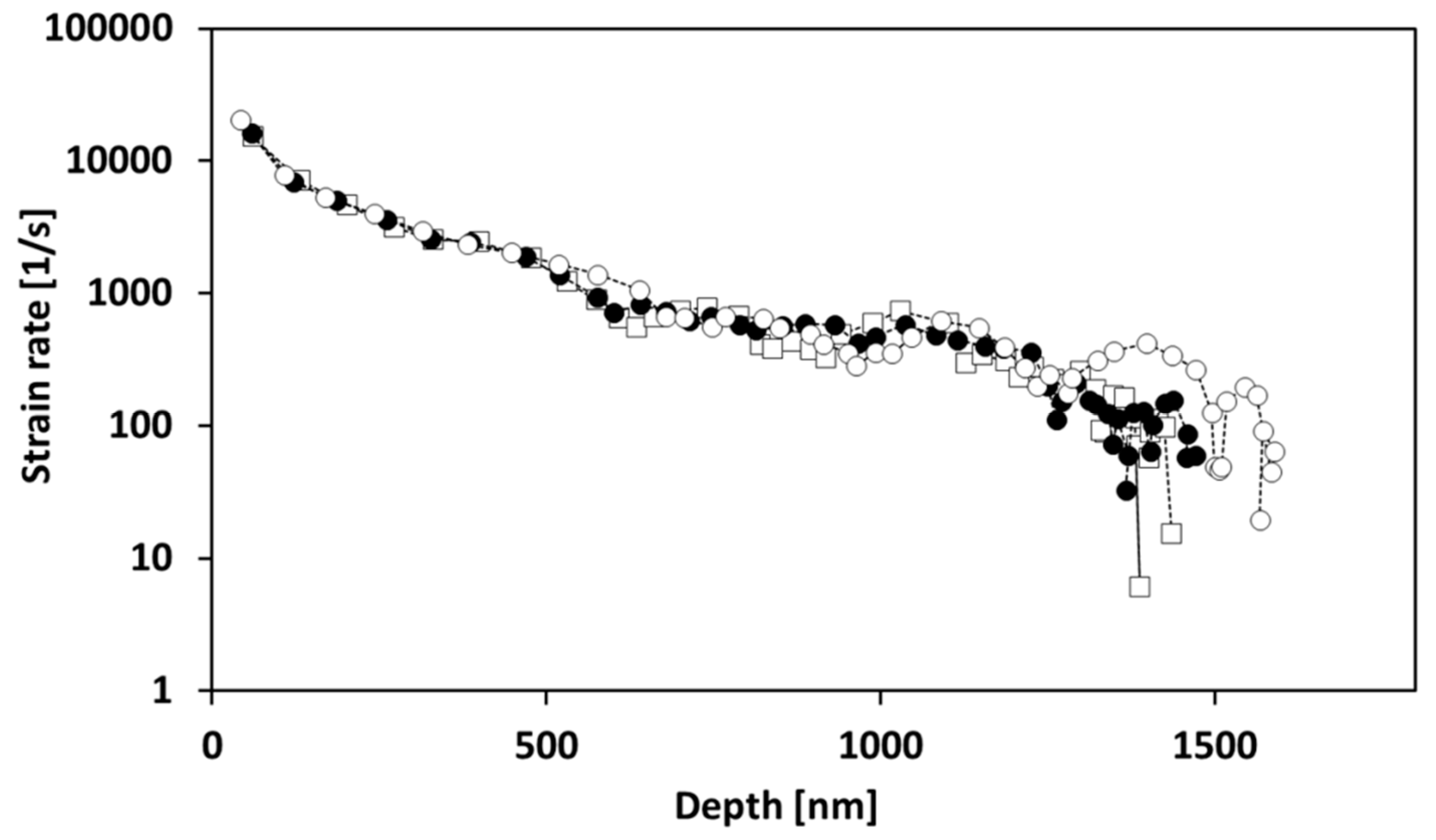 Coatings 12 00793 g002 Coatings 12 00793 g002