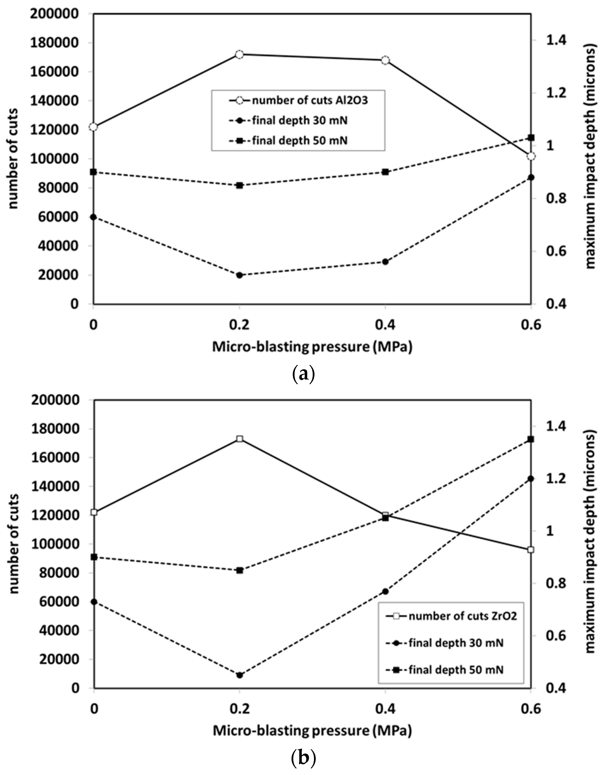 Coatings 12 00793 g008 Coatings 12 00793 g008