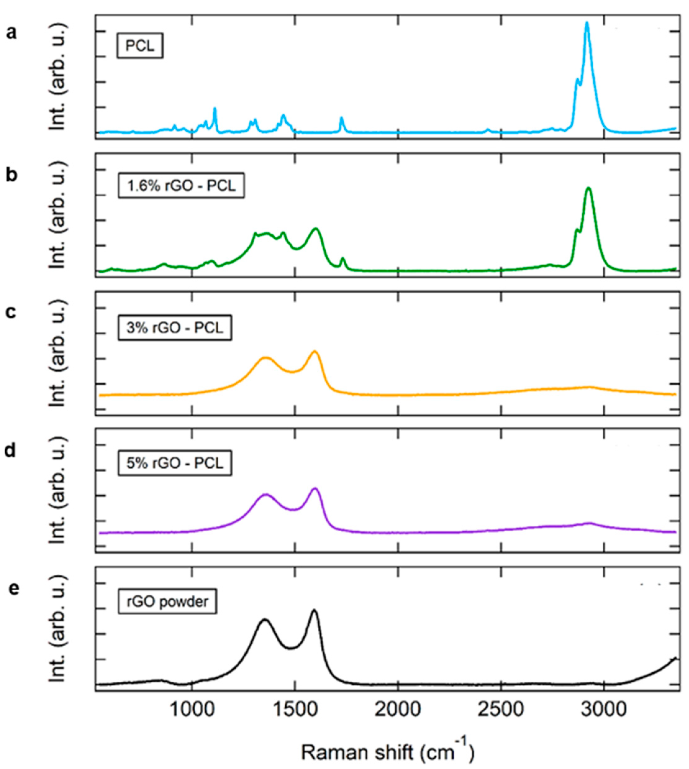Coatings 12 00799 g001