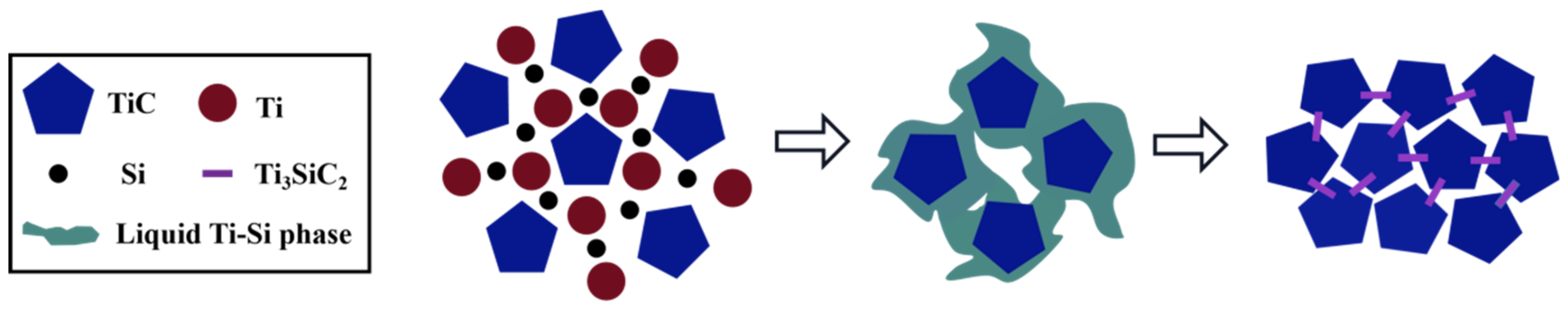 Coatings 12 00801 g003 550