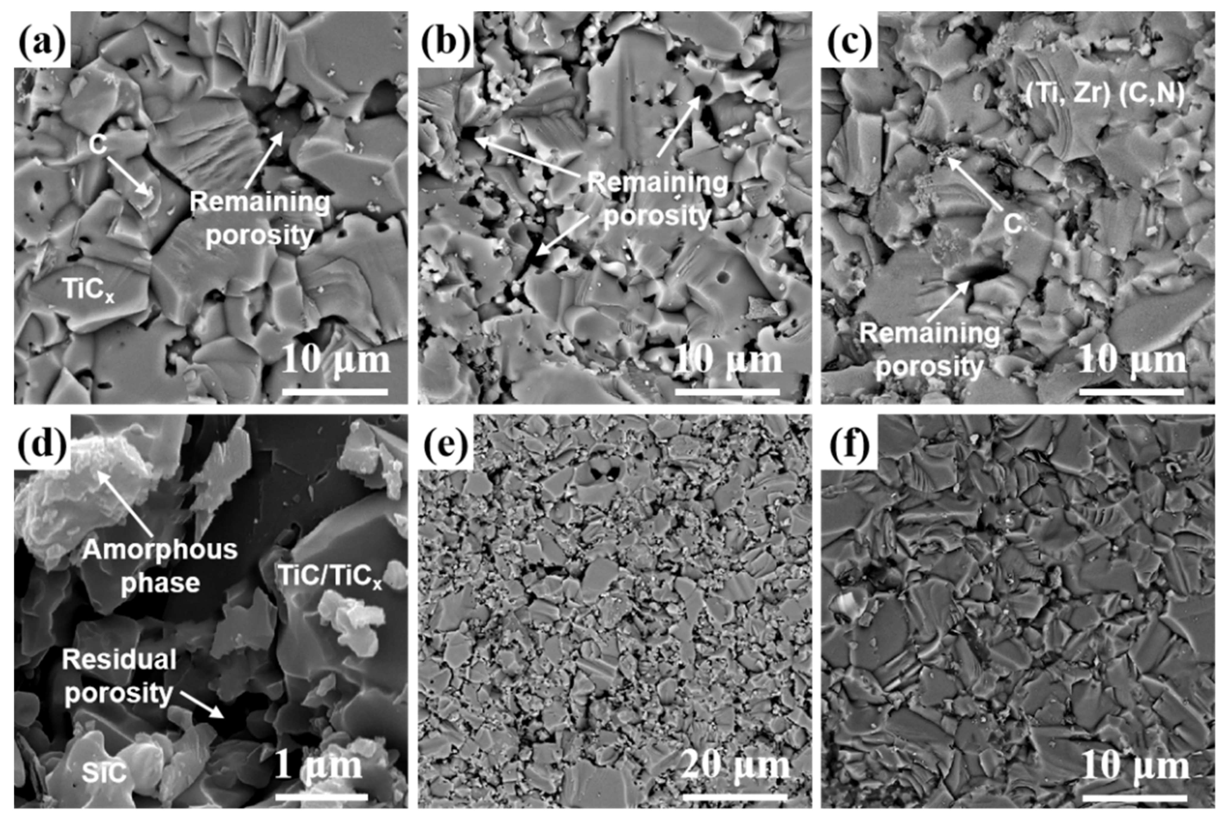 Coatings 12 00801 g007 550
