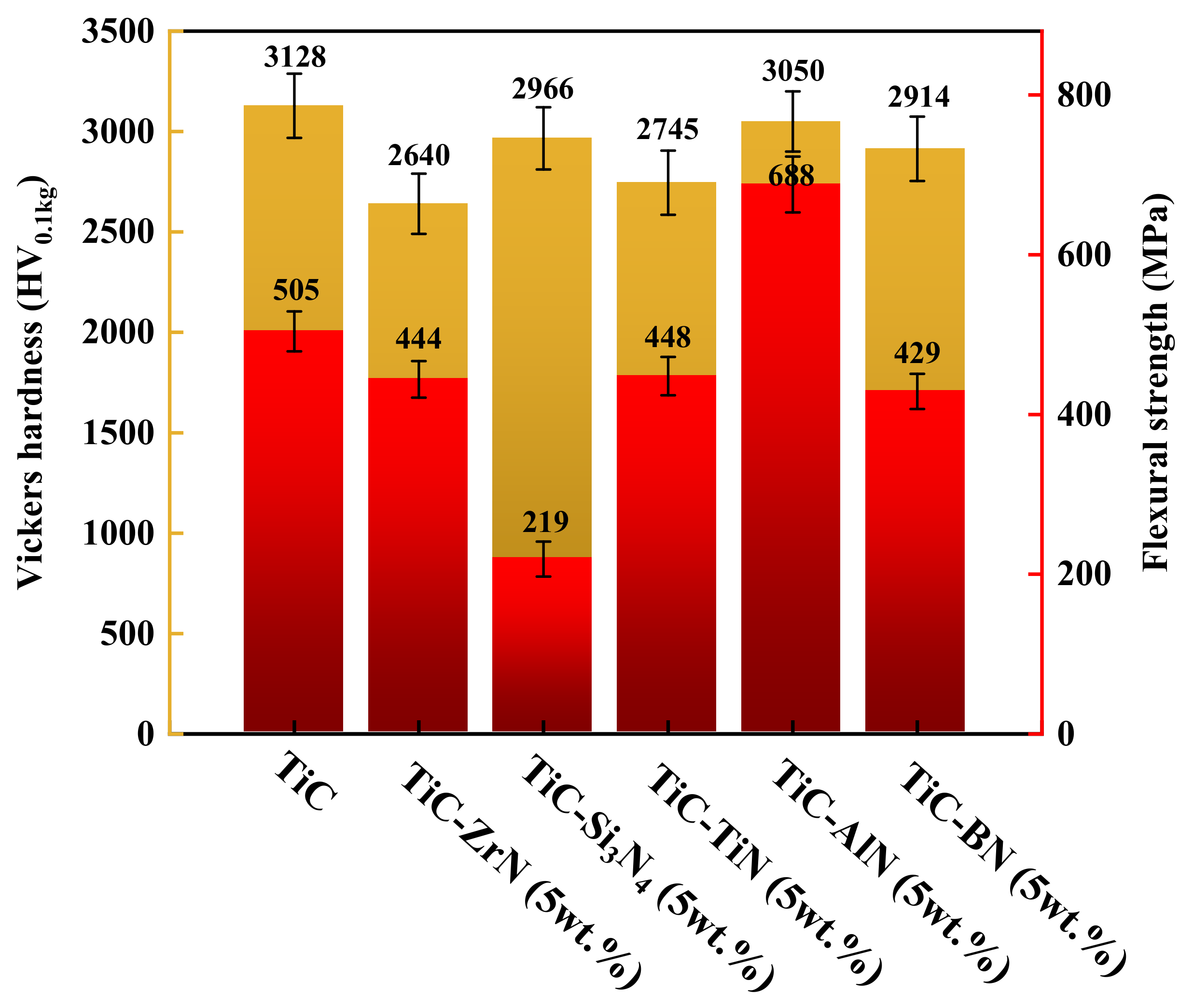 Coatings 12 00801 g008 550