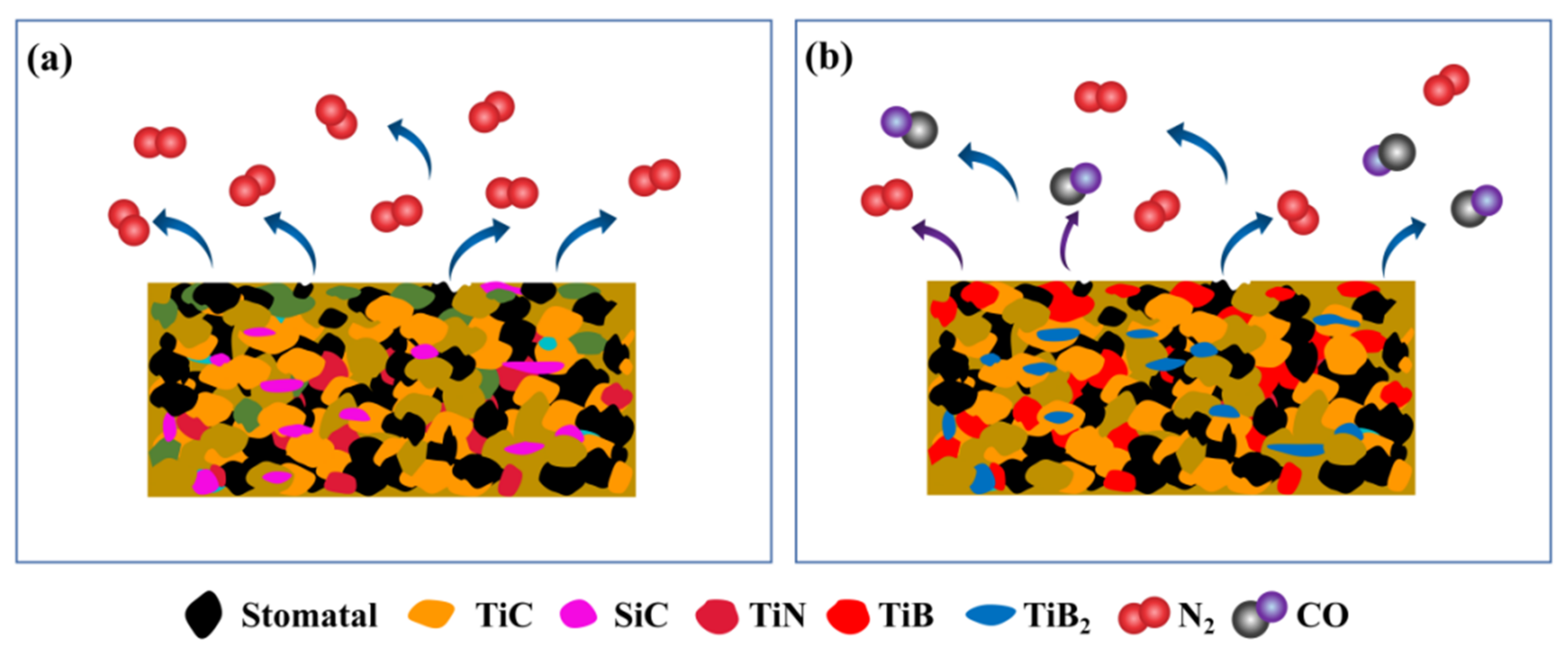 Coatings 12 00801 g009 550