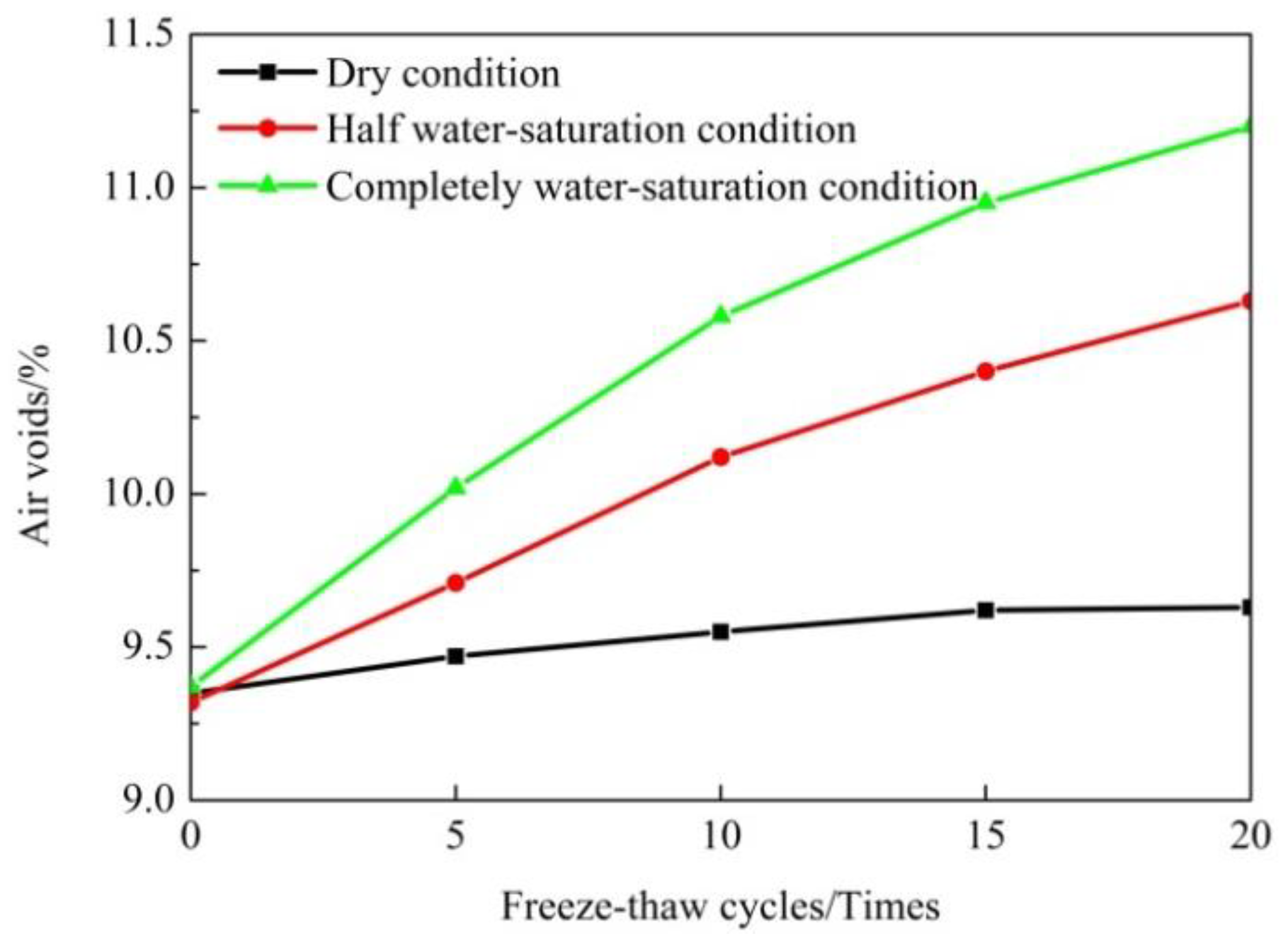 Coatings 12 00802 g003