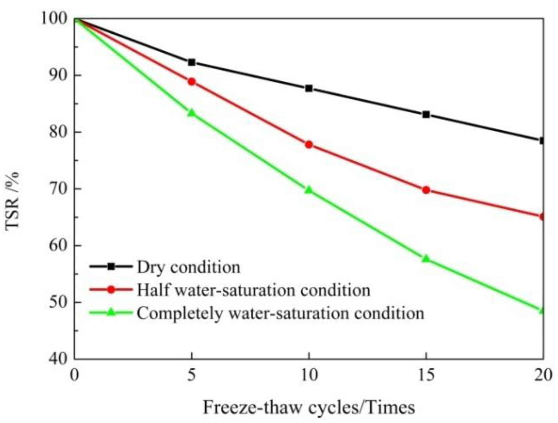 Coatings 12 00802 g007