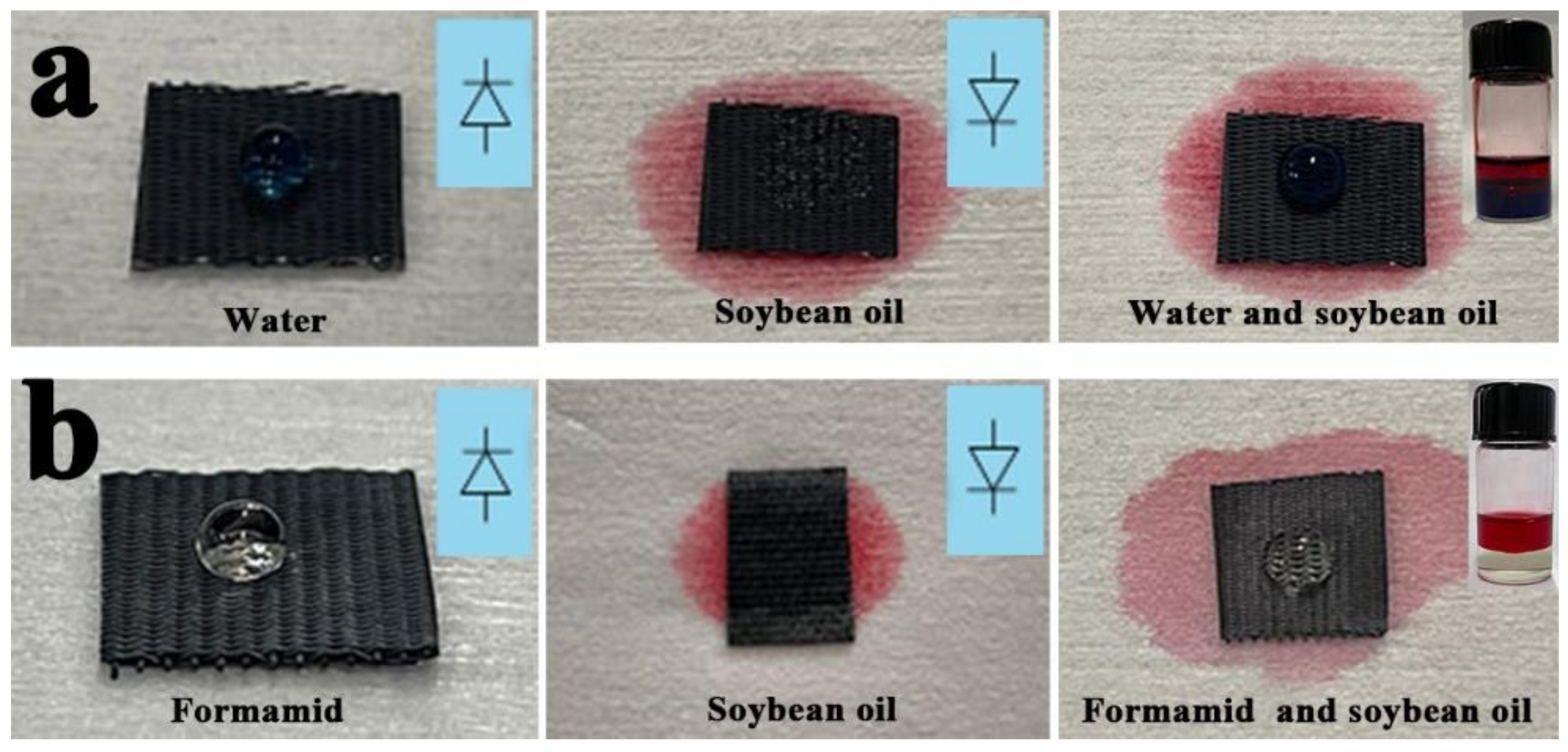 Coatings 12 00805 g005
