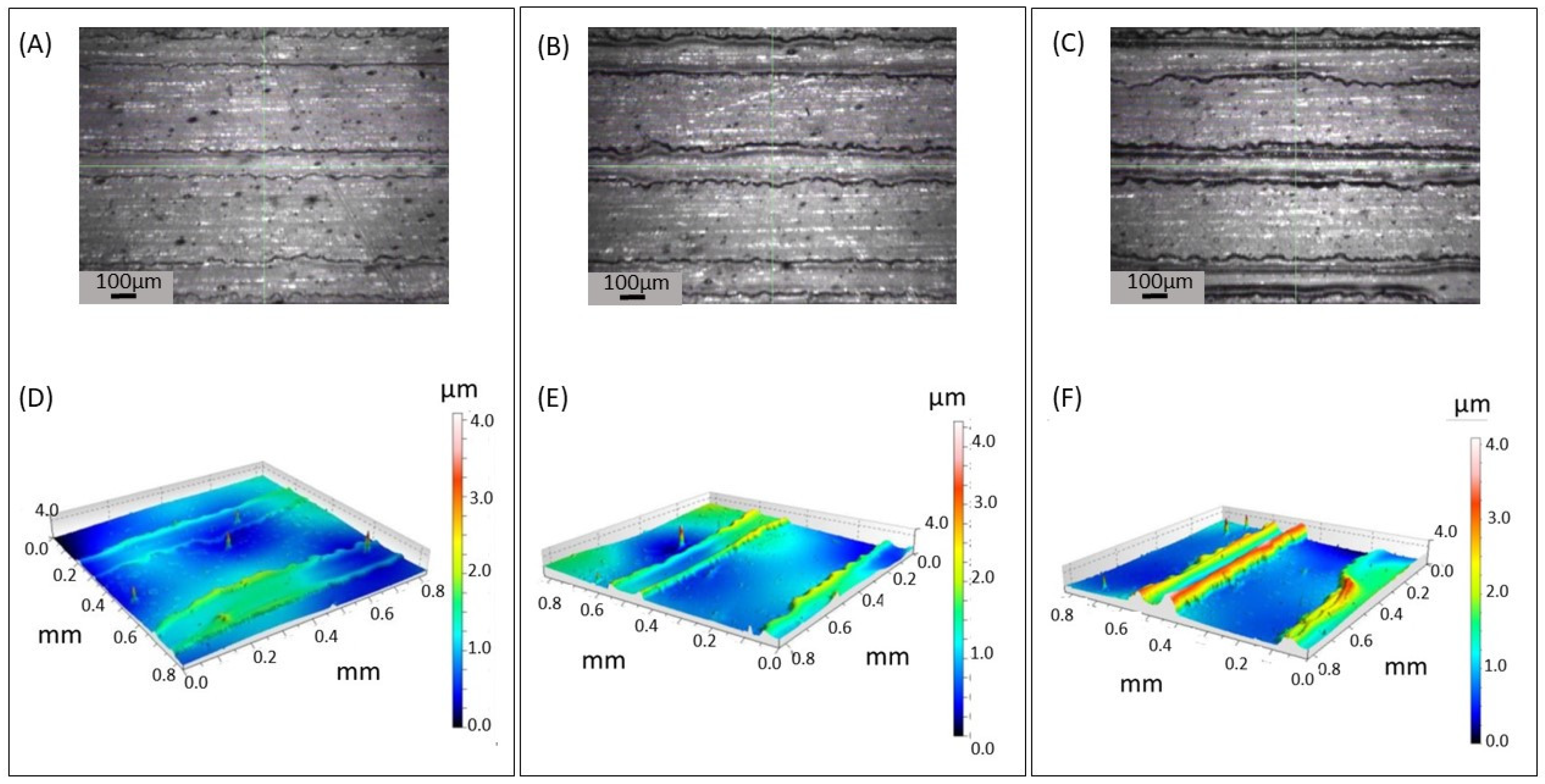 Coatings 12 00806 g002